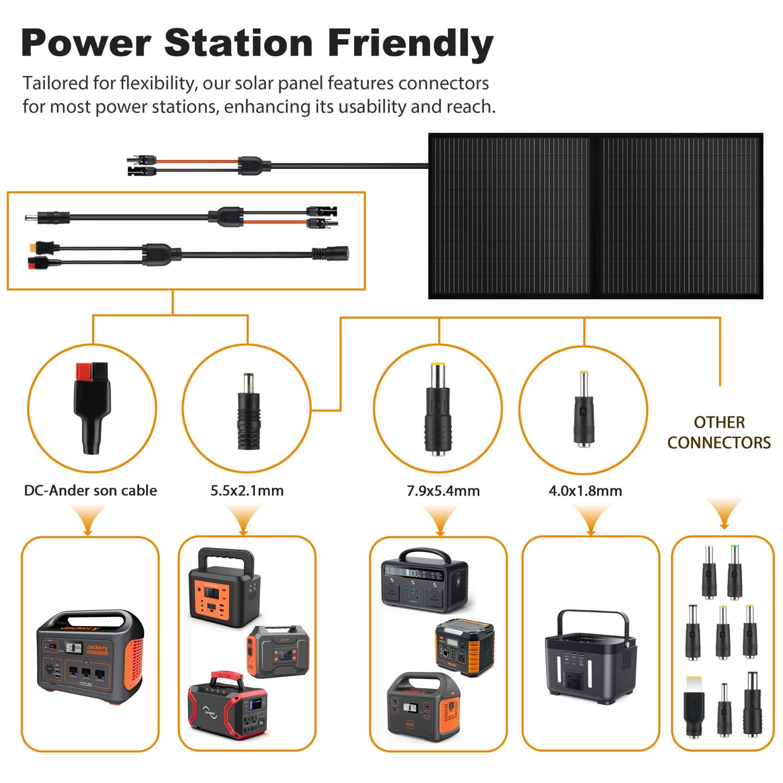 100W Portable Foldable Solar Panel Kit for Camping/Car Battery/Home