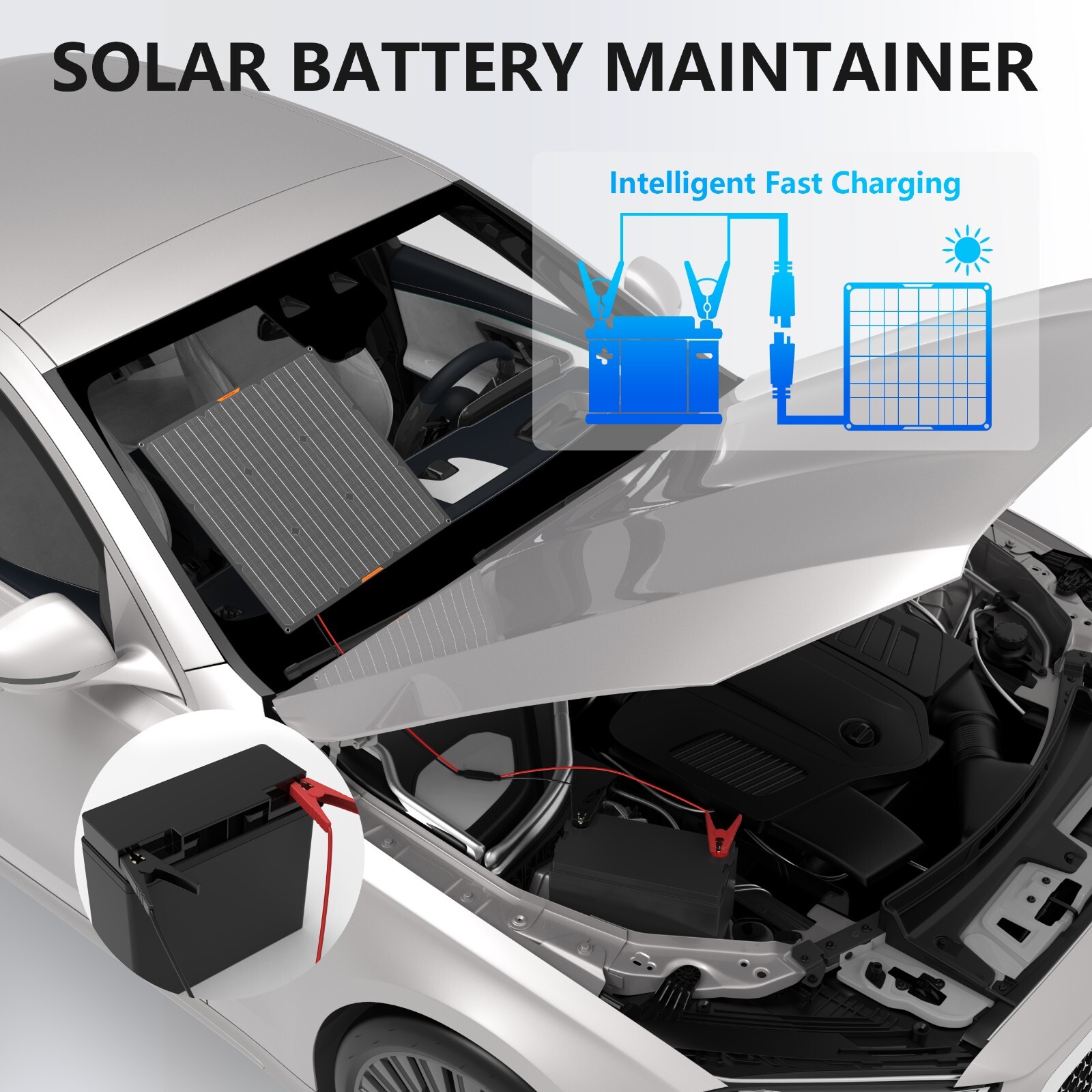 30 50 watt Solar Panel 12V Solar Trickle Charger with MPPT Overcharge Protection