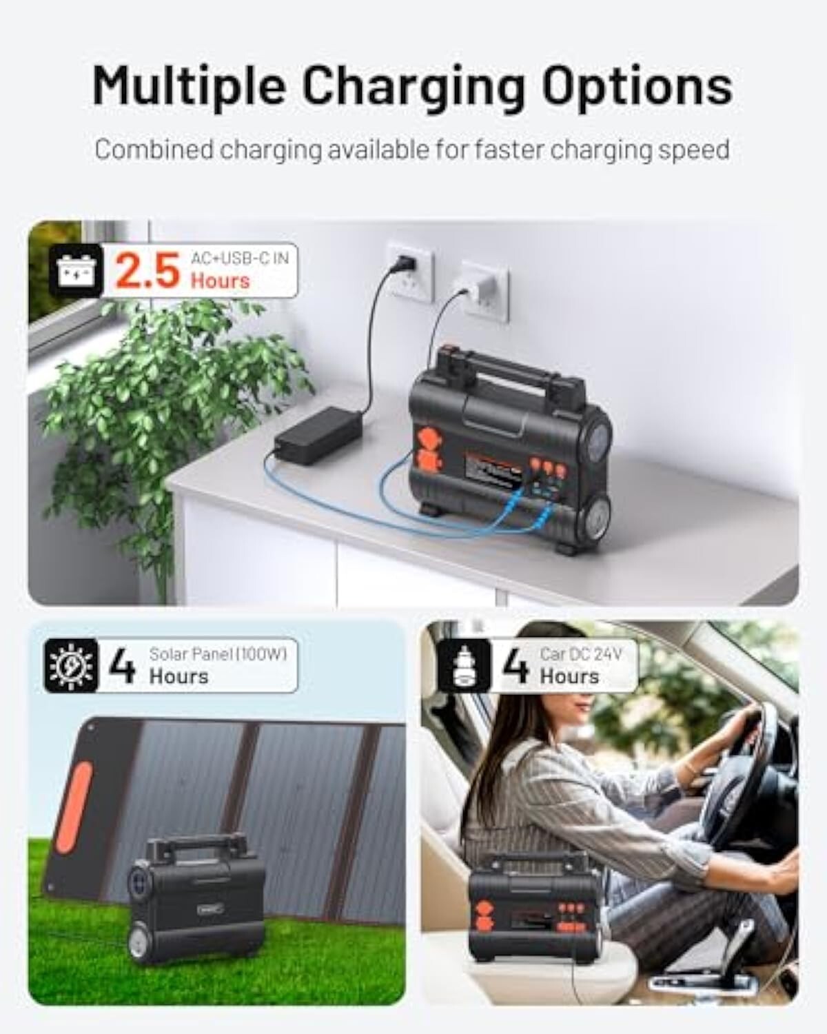 S300 300W(Peak 600W) 288Wh Solar Portable Power Station