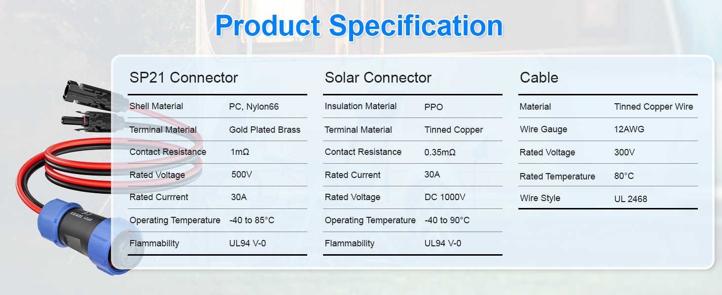 ELFCULB 12AWG Solar to SP21 2-Pin Aviation Cable for Bluetti AC200P AC200MAX