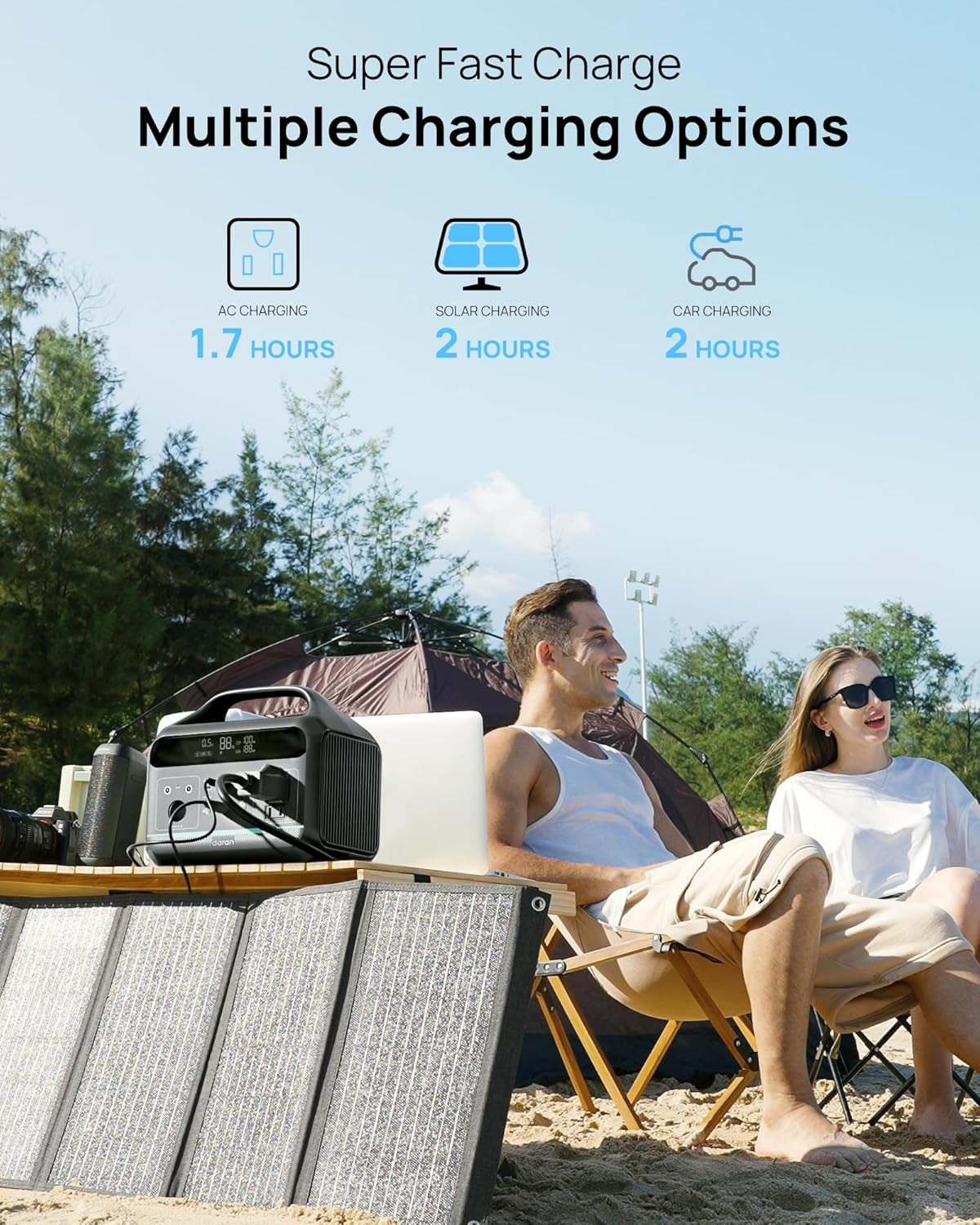 DARAN Portable Power Station 300W, 192Wh Lifepo4 Battery, Solar Generator with 1