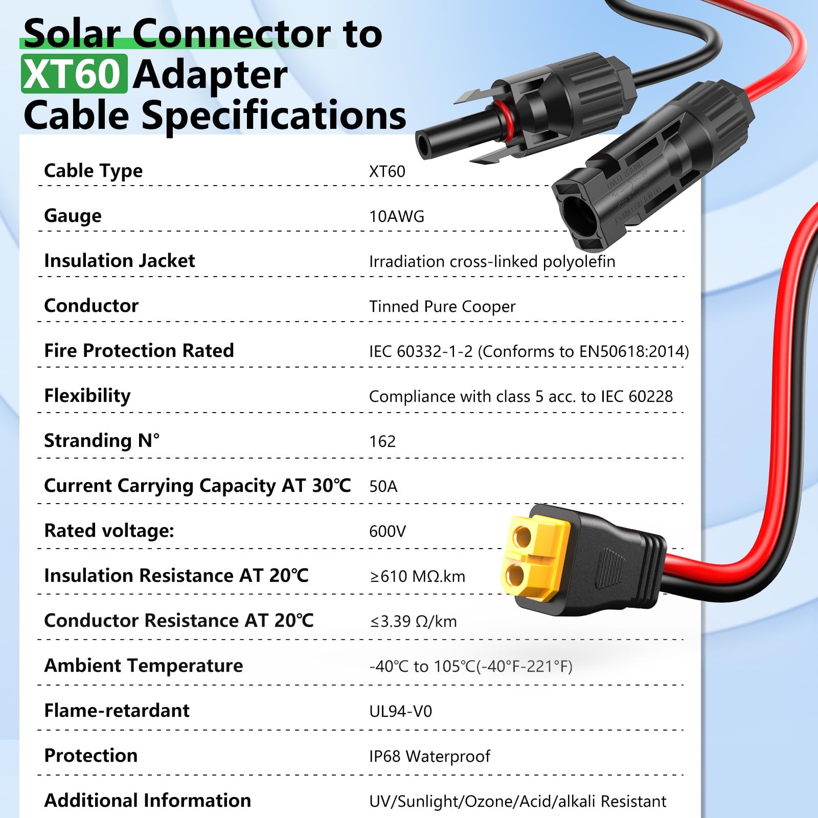 10AWG XT60 Solar Cable- Solar to XT60 Cable 3 10 15 20 25 40 50FT Charging Ad…