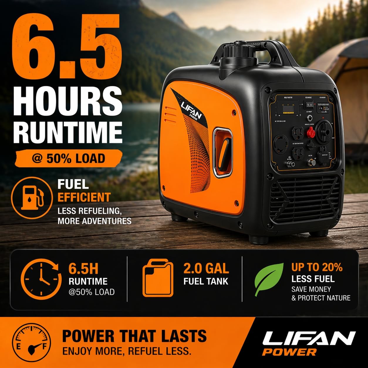 LIFAN 3500W Portable Inverter Generator for Home Backup, Super Quiet Gas Powe…