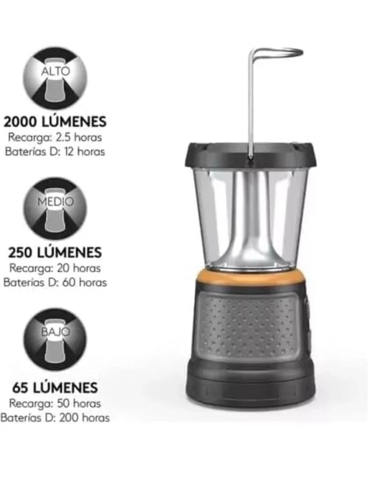 Duracell 2000 Lumens Rechargable Lantern Solar Power Built-In Battery