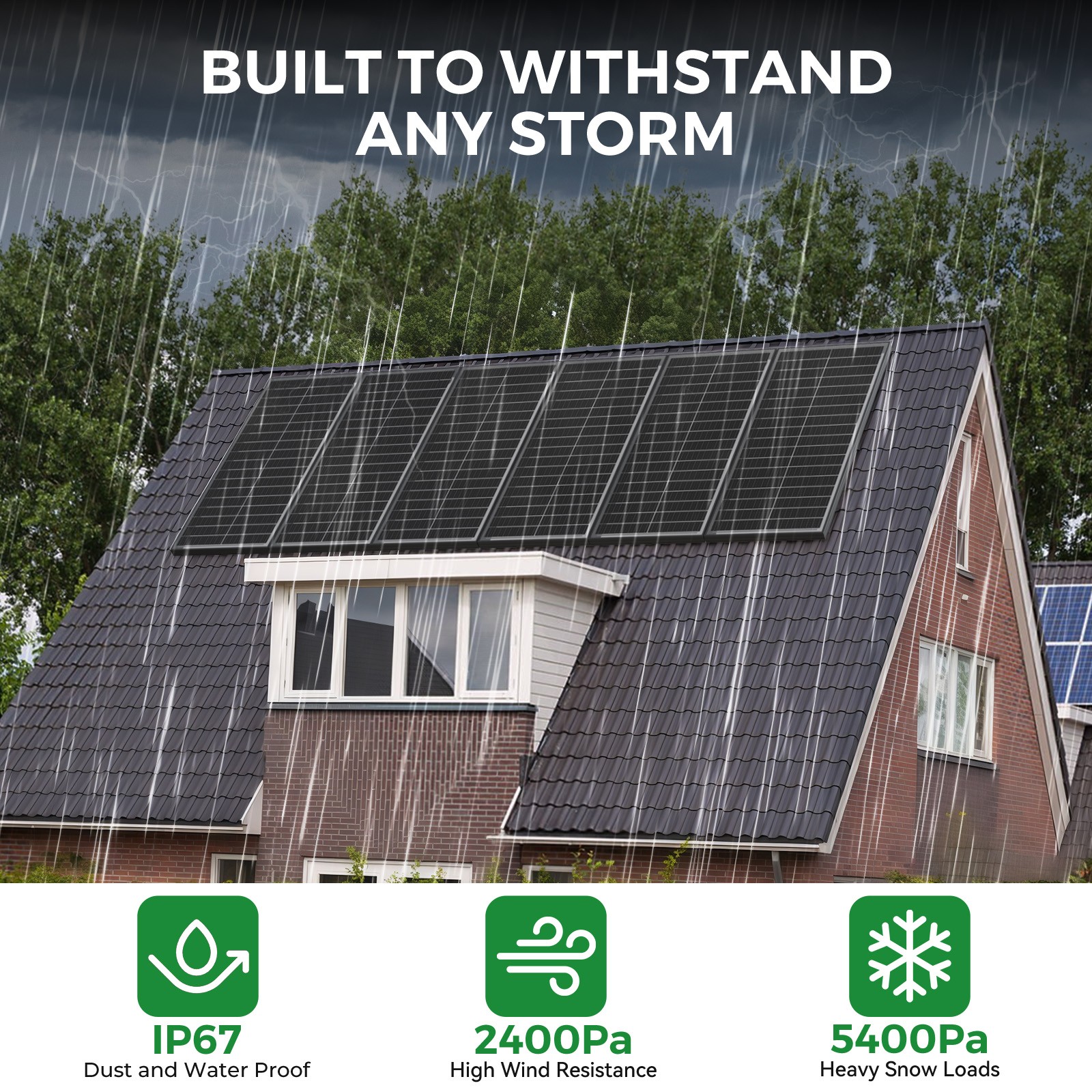 RVPOZWER 100W 200W 300W 400W 500W 1000W N-Type Bifacial Solar Panel Mono Power