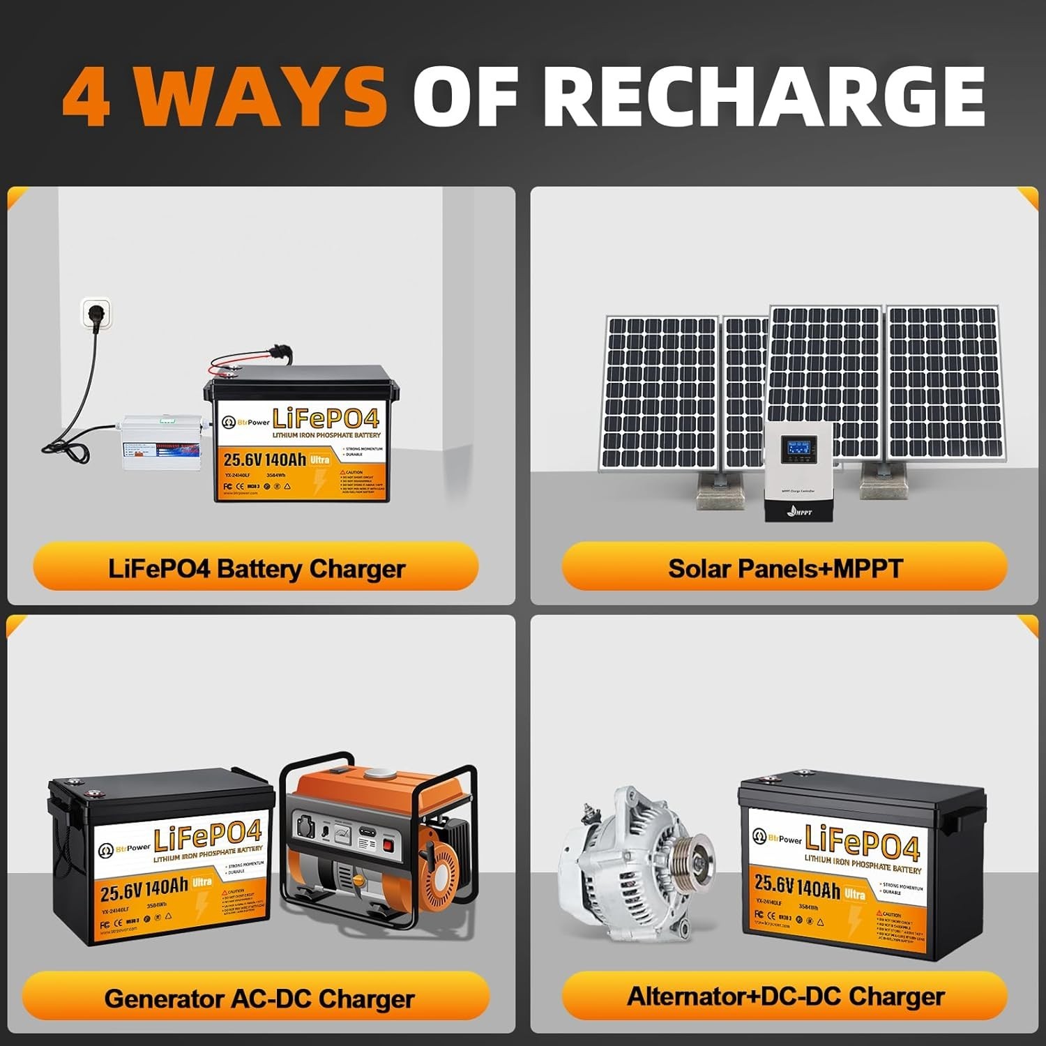 24V 140Ah LiFePO4 Lithium Battery Pack for RV Marine Solar System with 100A BMS