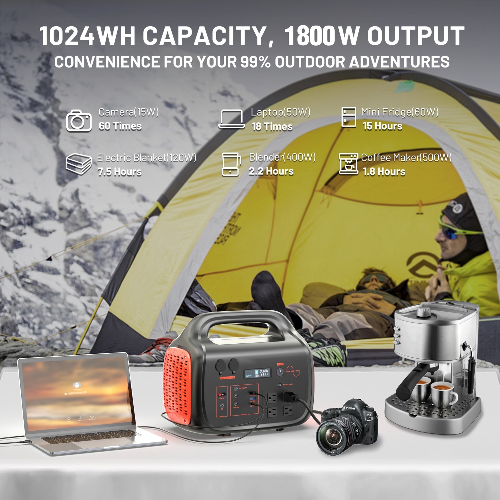 1800W 1024Wh Portable Power Station Solar Generator 3 Charging Modes LiFePO4