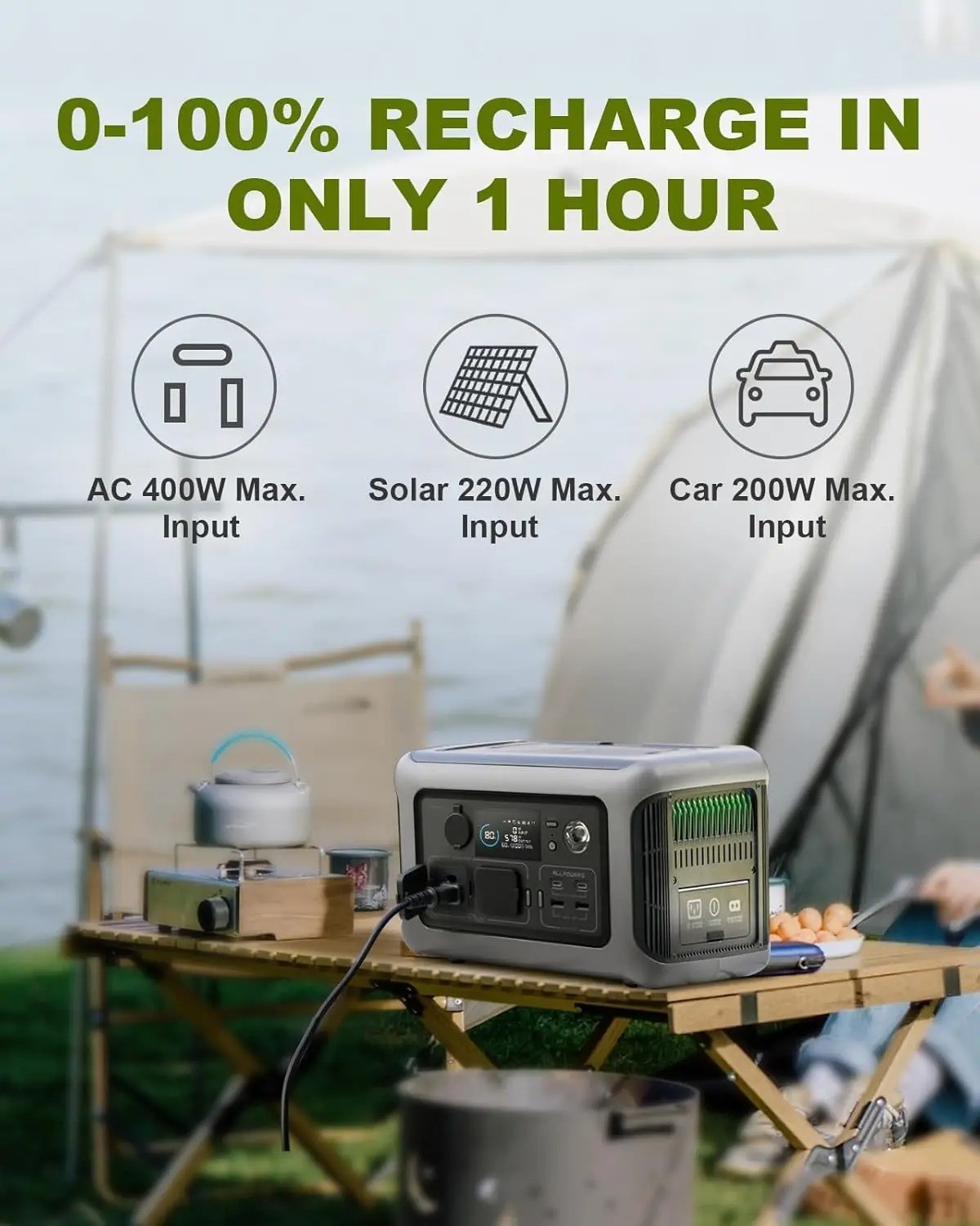 ALLPOWERS Portable Power Station R600, 299Wh Battery with 2x 600W (1200W)