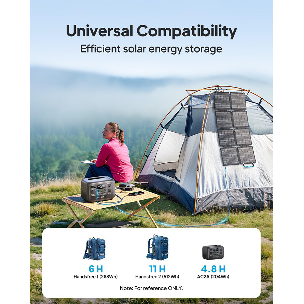 BLUETTI 60W Solar Panel for Portable Power Station AC2A/EB3A/AC50B/AC60