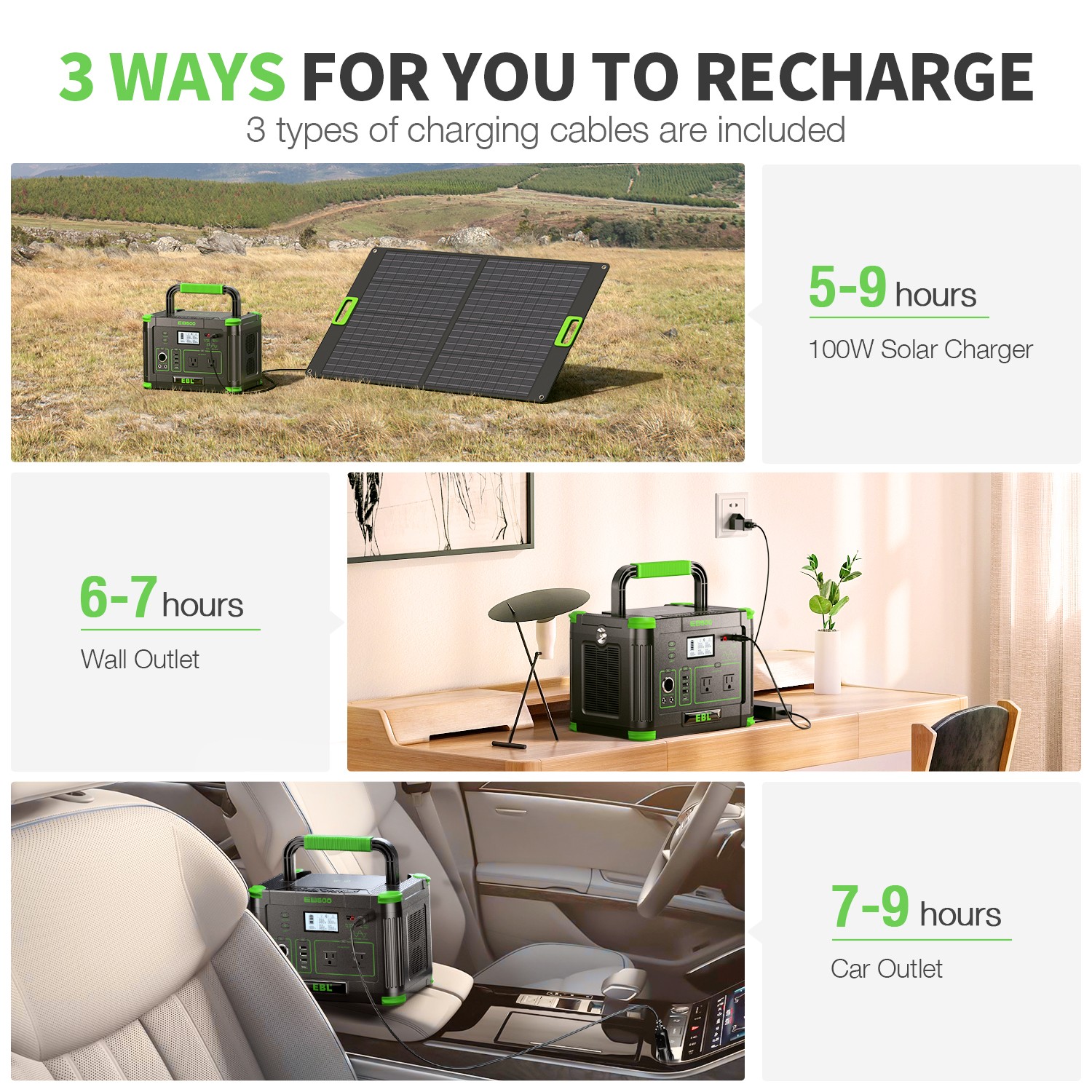 500W Portable Power Station 519Wh LiFePo4 Solar RV Camping Backup Battery