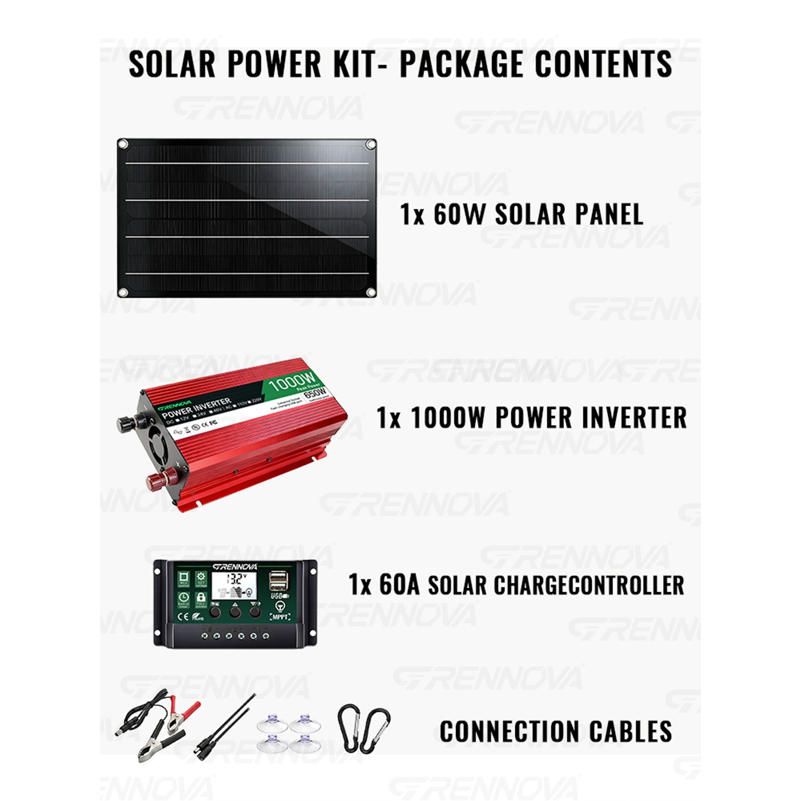 Grennova 1500W Off-Grid Solar System 60W Panel 60A MPPT Dual Voltage Inverter RV