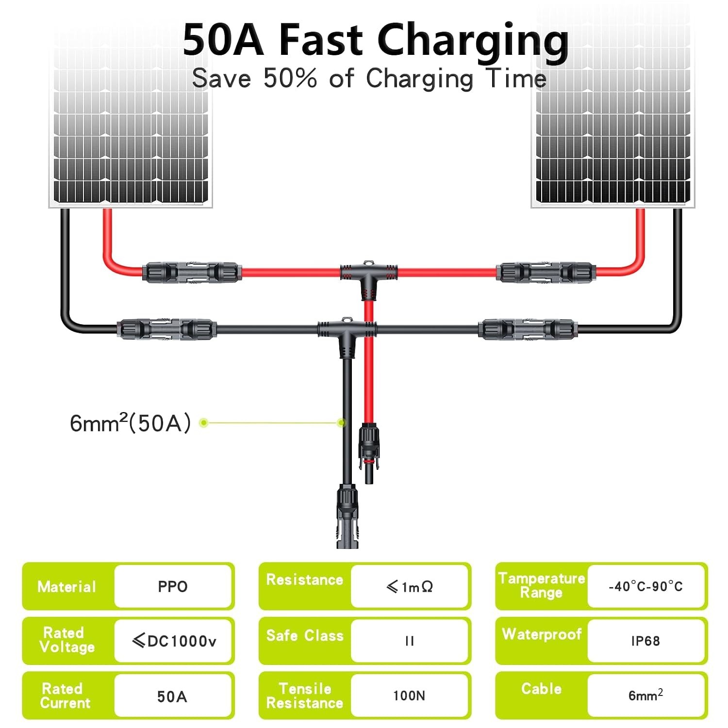Heat & UV Resistant 10AWG Solar Panel Splitter – T Branch Parallel Adapter