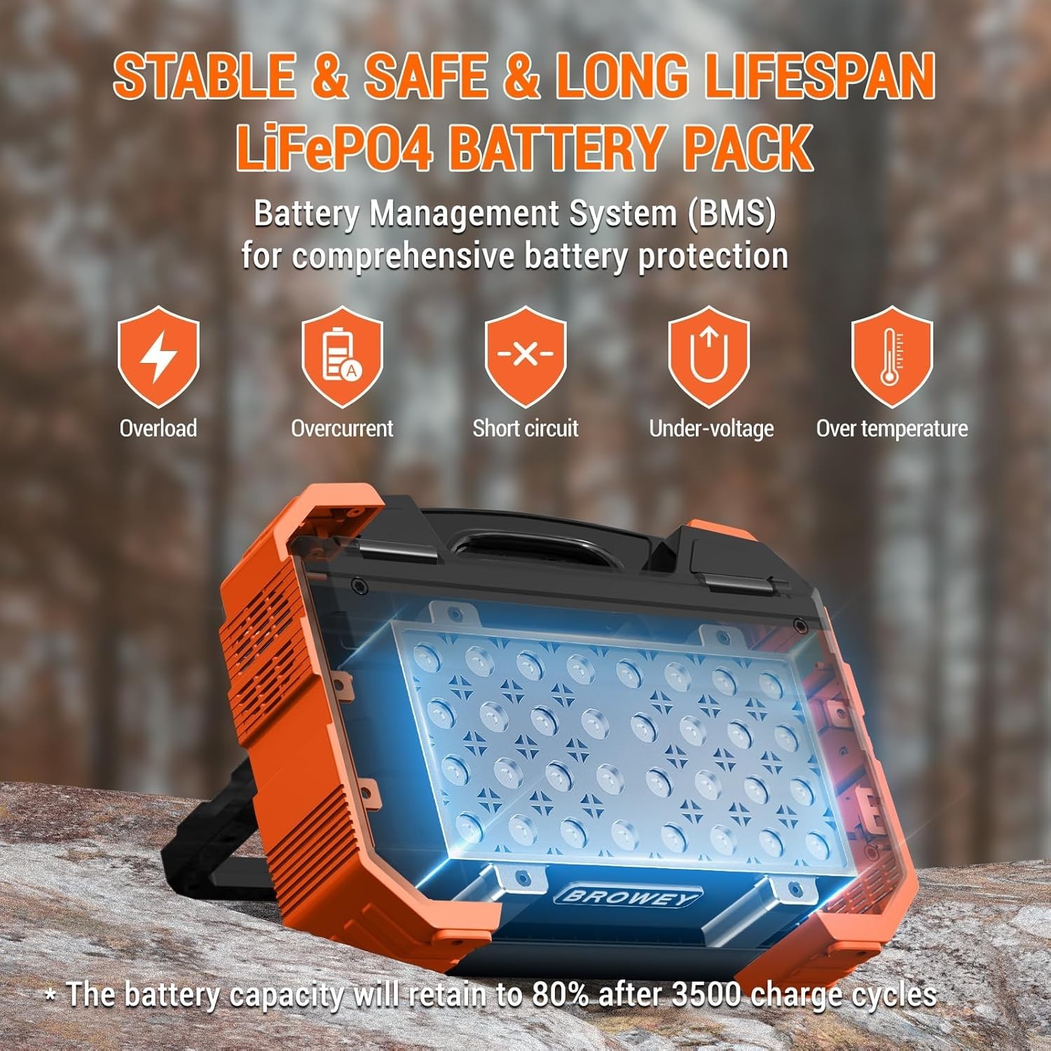 Portable Power Station 1000W with Built-in Solar Panel, 614WH/192000mAh LiFePO4