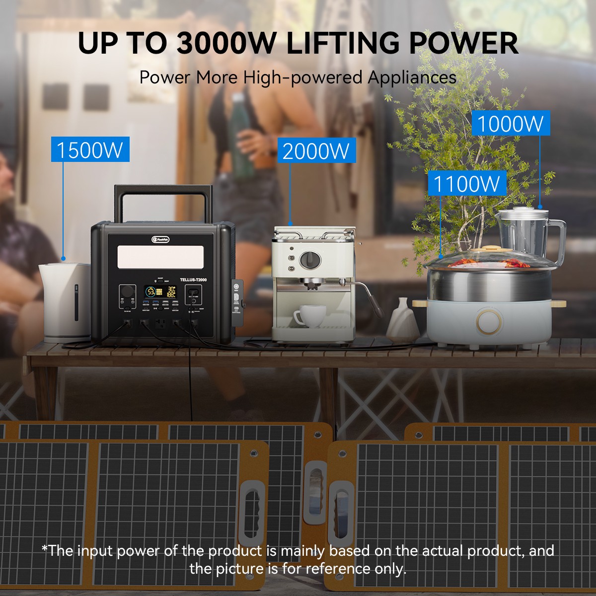 Flashfish T2000 Portable Power Station 1536Wh 2000W LiFePO4 Battery For Off-grid