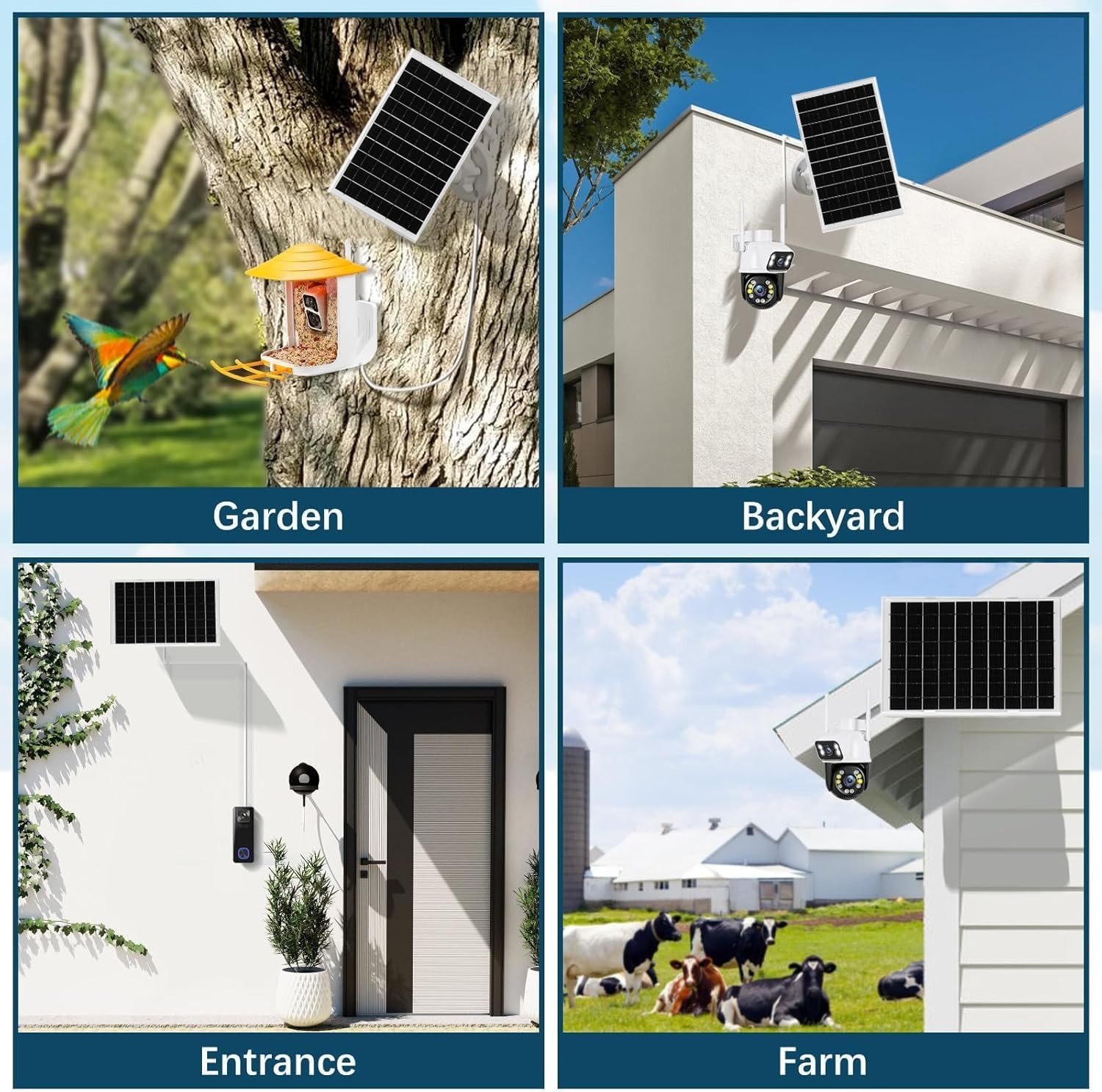 Fast Charging 8W Solar Panel for Bird Feeder Cameras – 360° Adjustable & 2 Pack