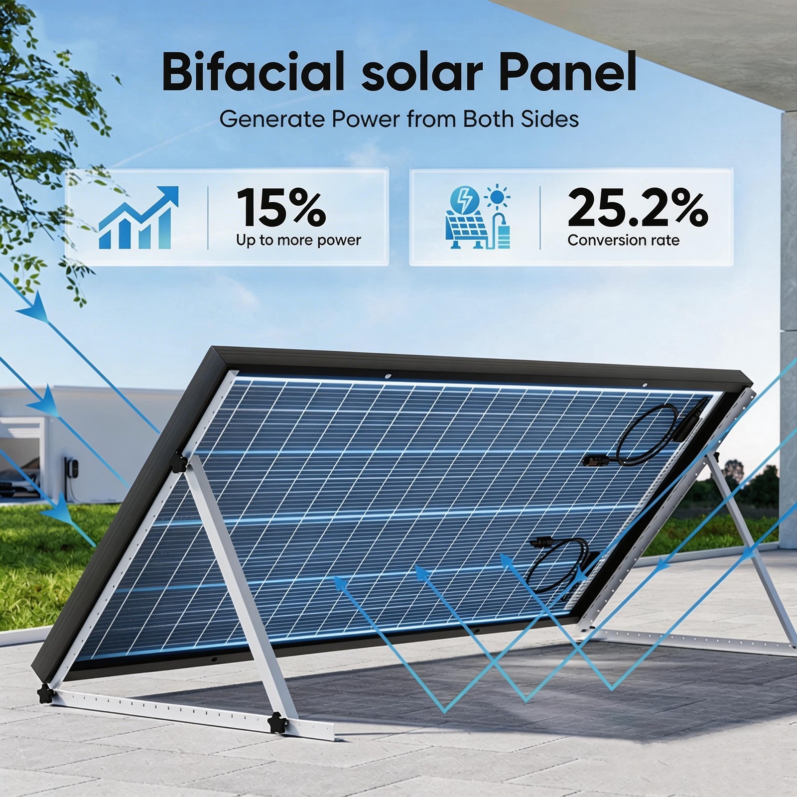 AeternaSol Bifacial 100W Solar Panel 18V N-Type Mono PV Home Roof RV Off-Grid