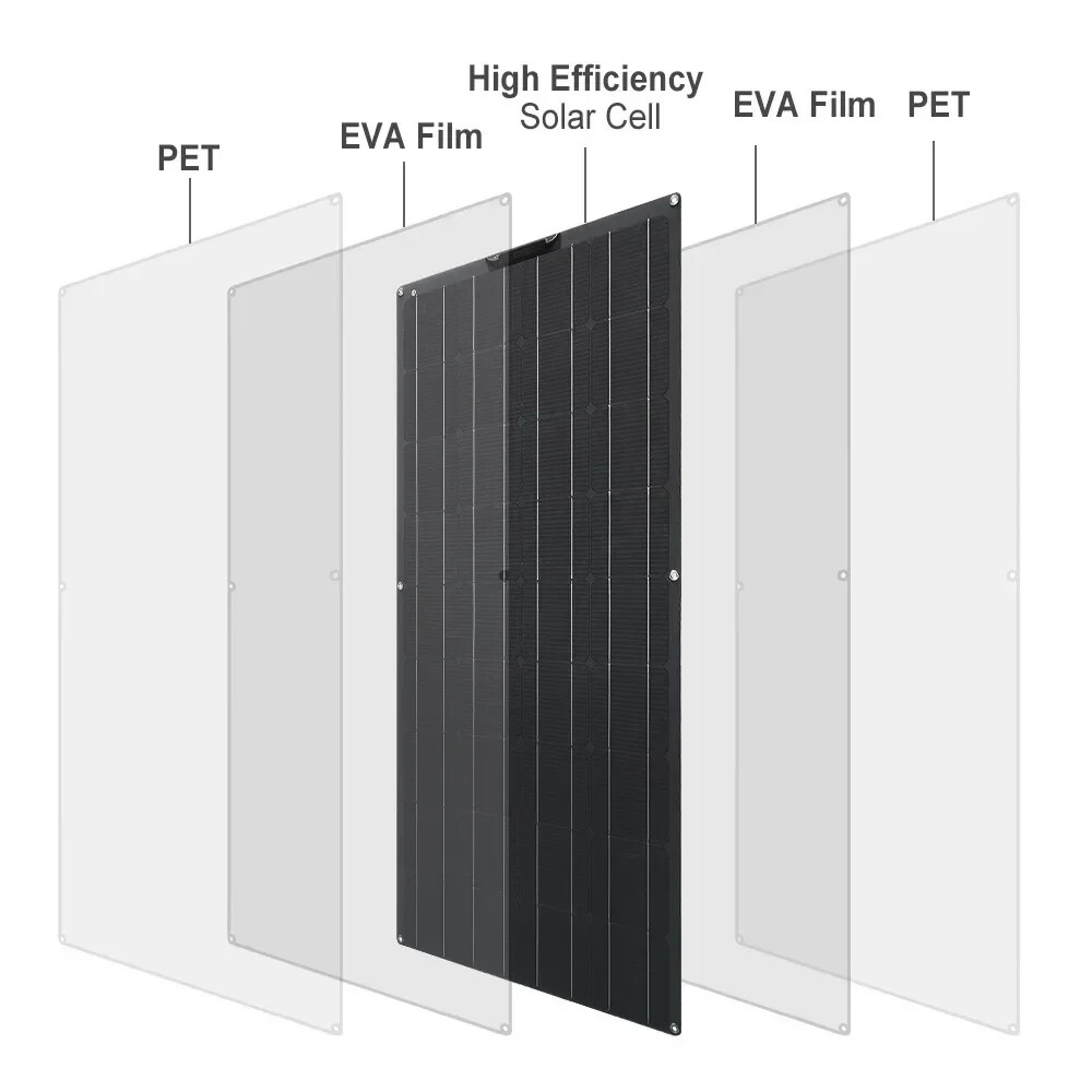300W Watt Flexible Solar Panel 12V/18V Mono Home RV Roof Camping Off-Grid Power