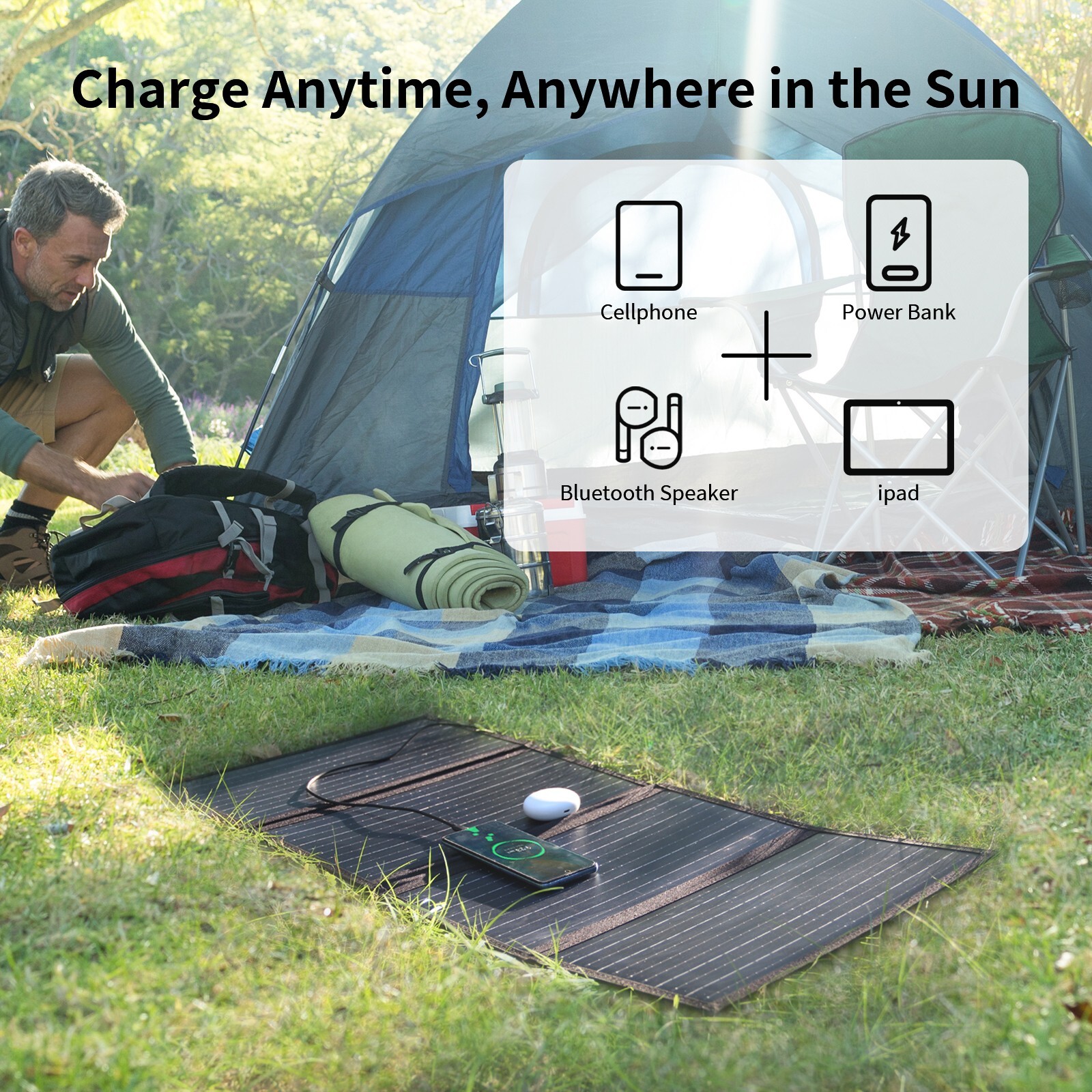 LMENGER 60W Portable Solar Panel with 4 Ports 5V 2*USB,18V DC for Charging