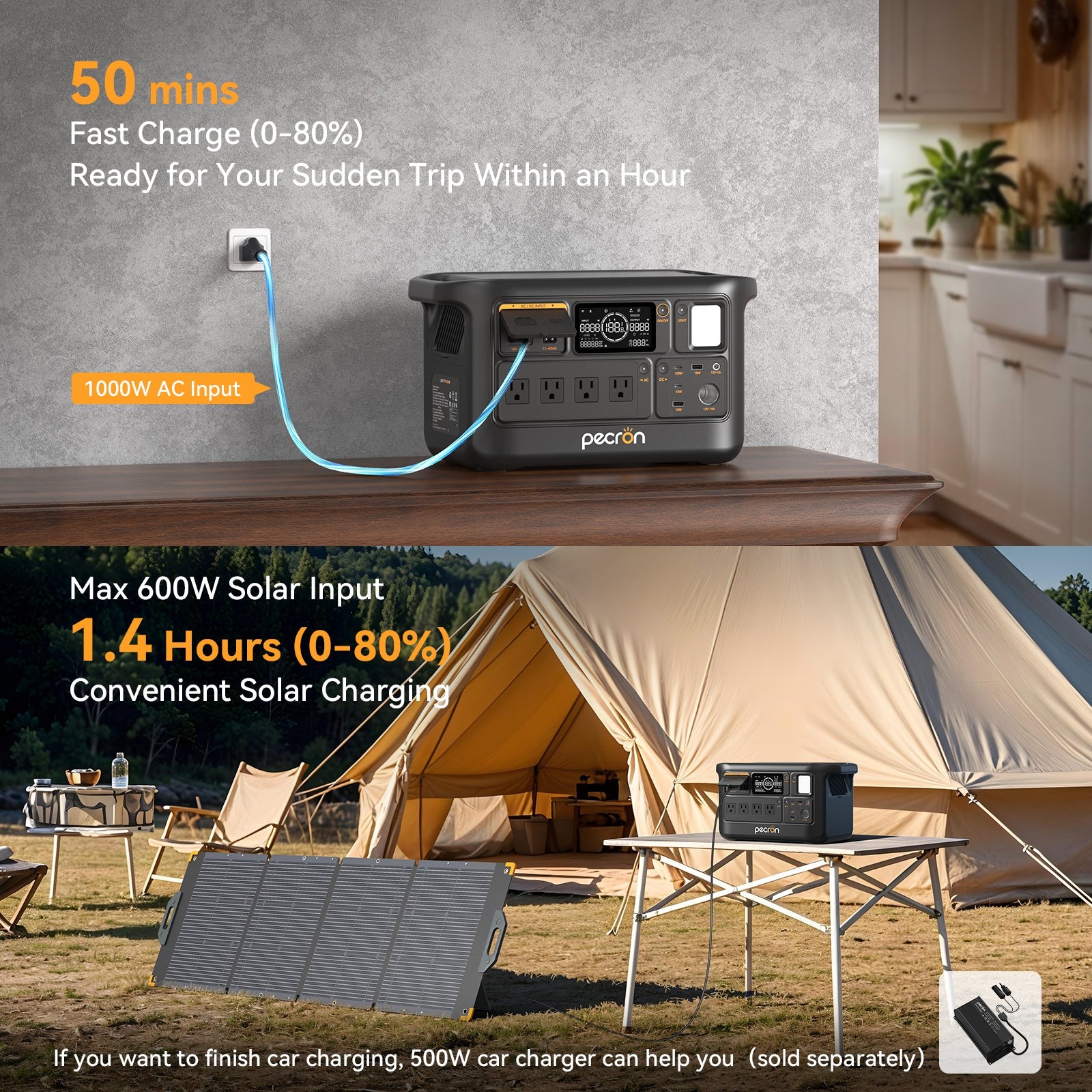 Portable Power Station F1000LFP Pecron 1004Wh 1500W LiFePO4 Battery Expandable