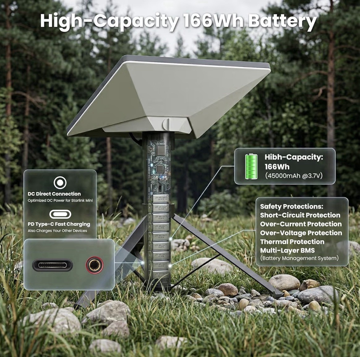 Starlink Mini Battery Pack 45000mAh 166Wh Portable Power Bank IP67 Waterproof