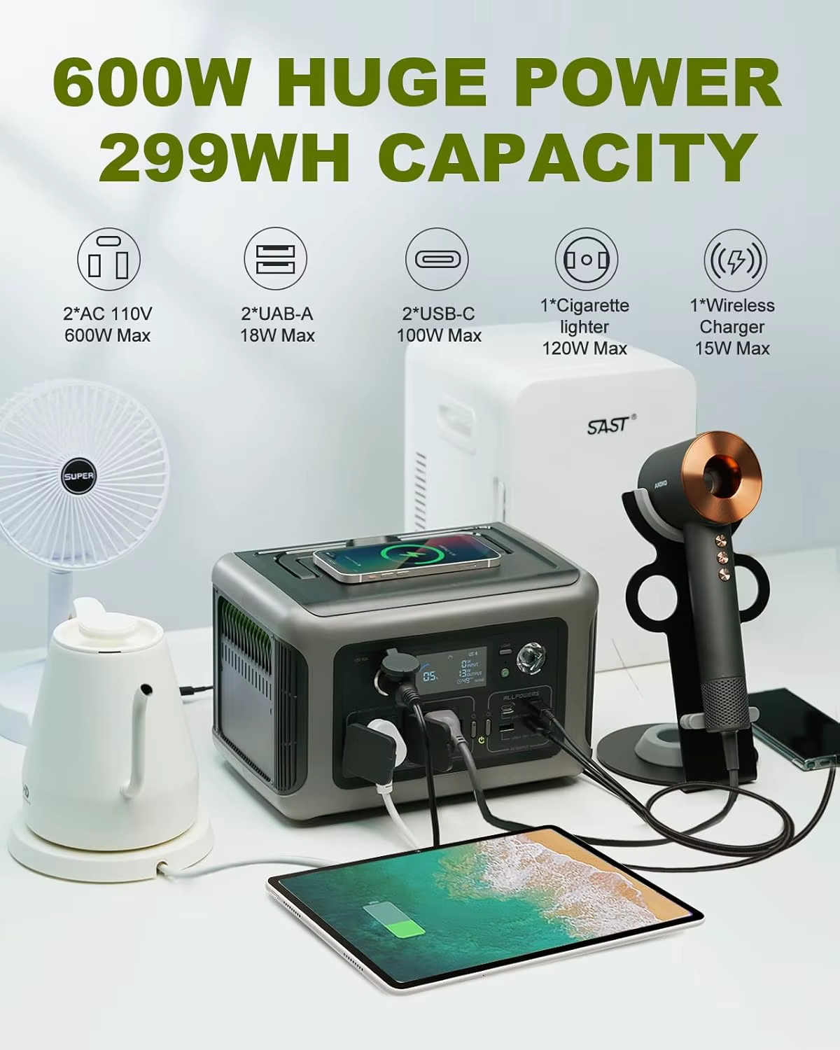 R600 Powerstation with Solarpanel 100W , Lifepo4 Battery 299Wh Camping Generator