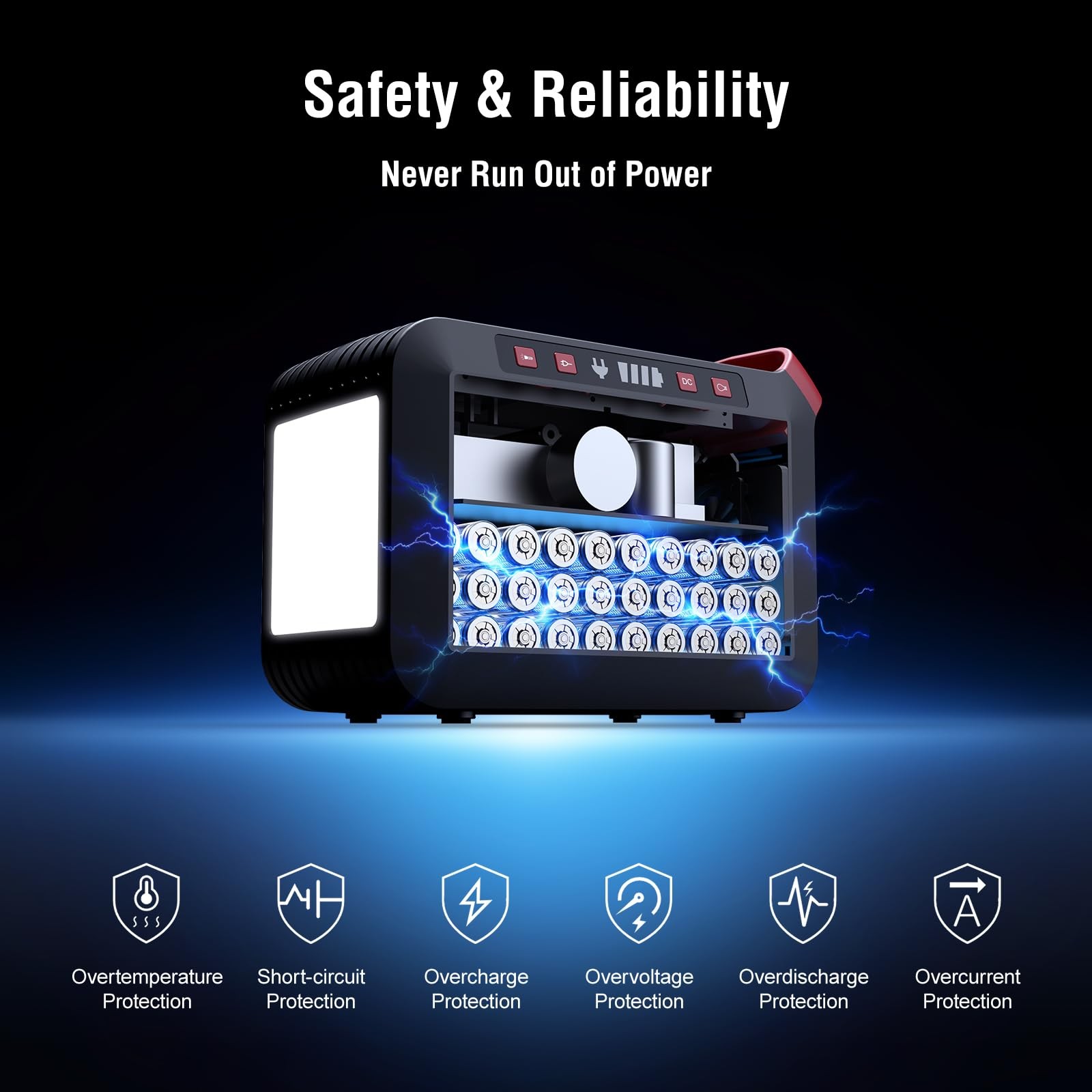 MARBERO 237Wh Solar Generator with Solar Panel Included Portable Power Statio…
