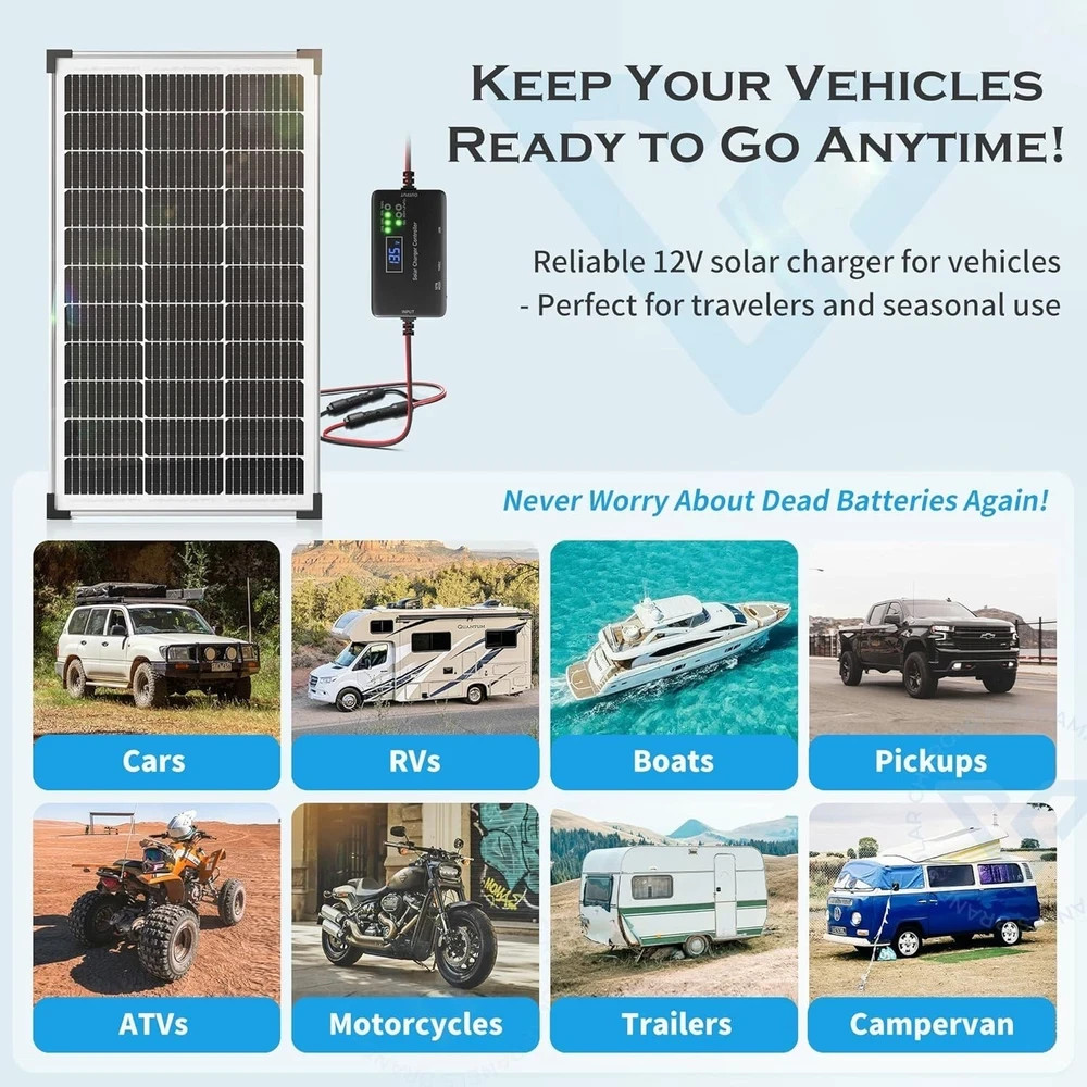 Solar Panel Charger Kit: 100W 12V Solar Panel with 20A Solar Charge Controller,