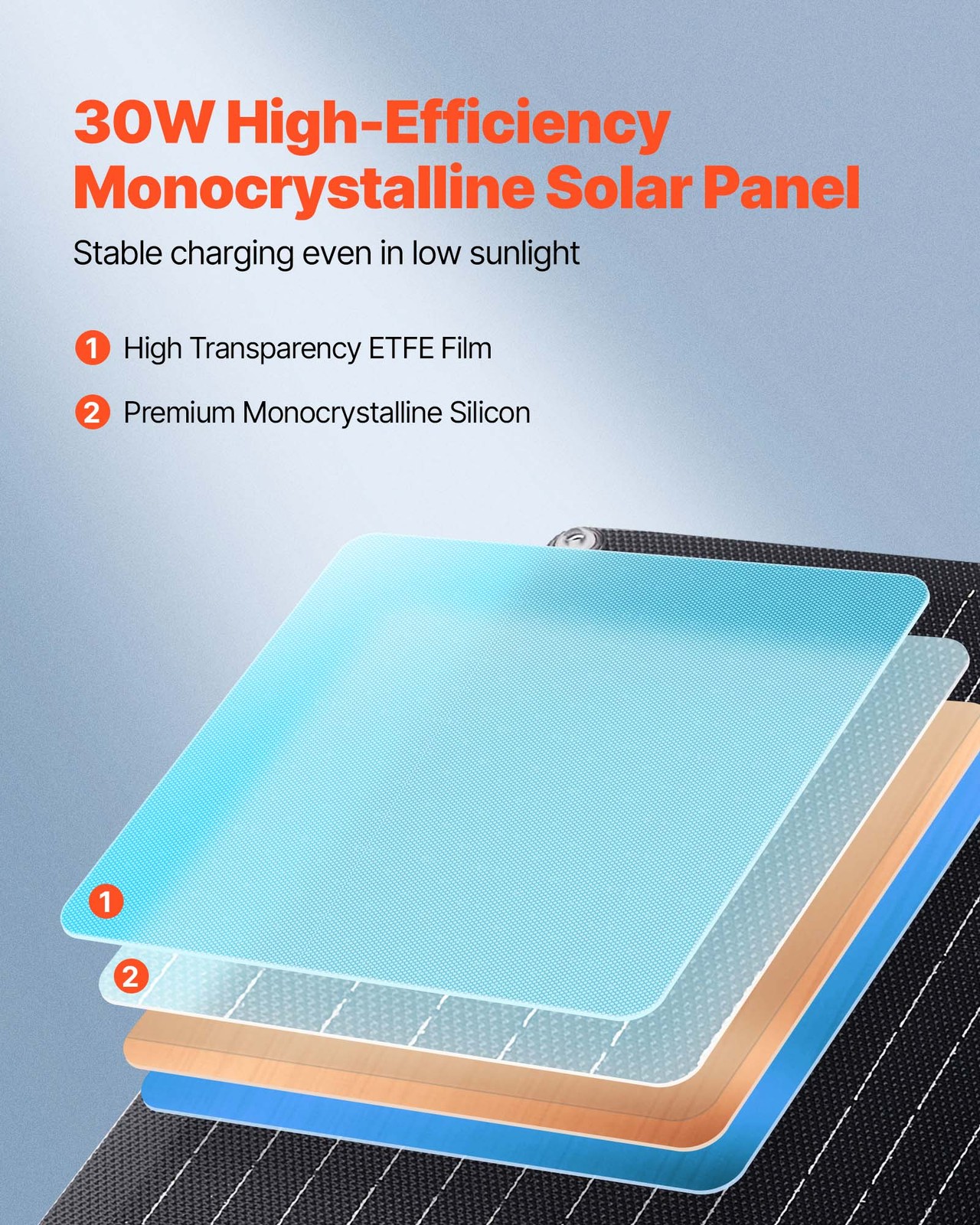 VEVOR Solar Battery Charger Maintainer 30W 12V Solar Panel Trickle Charging Kit
