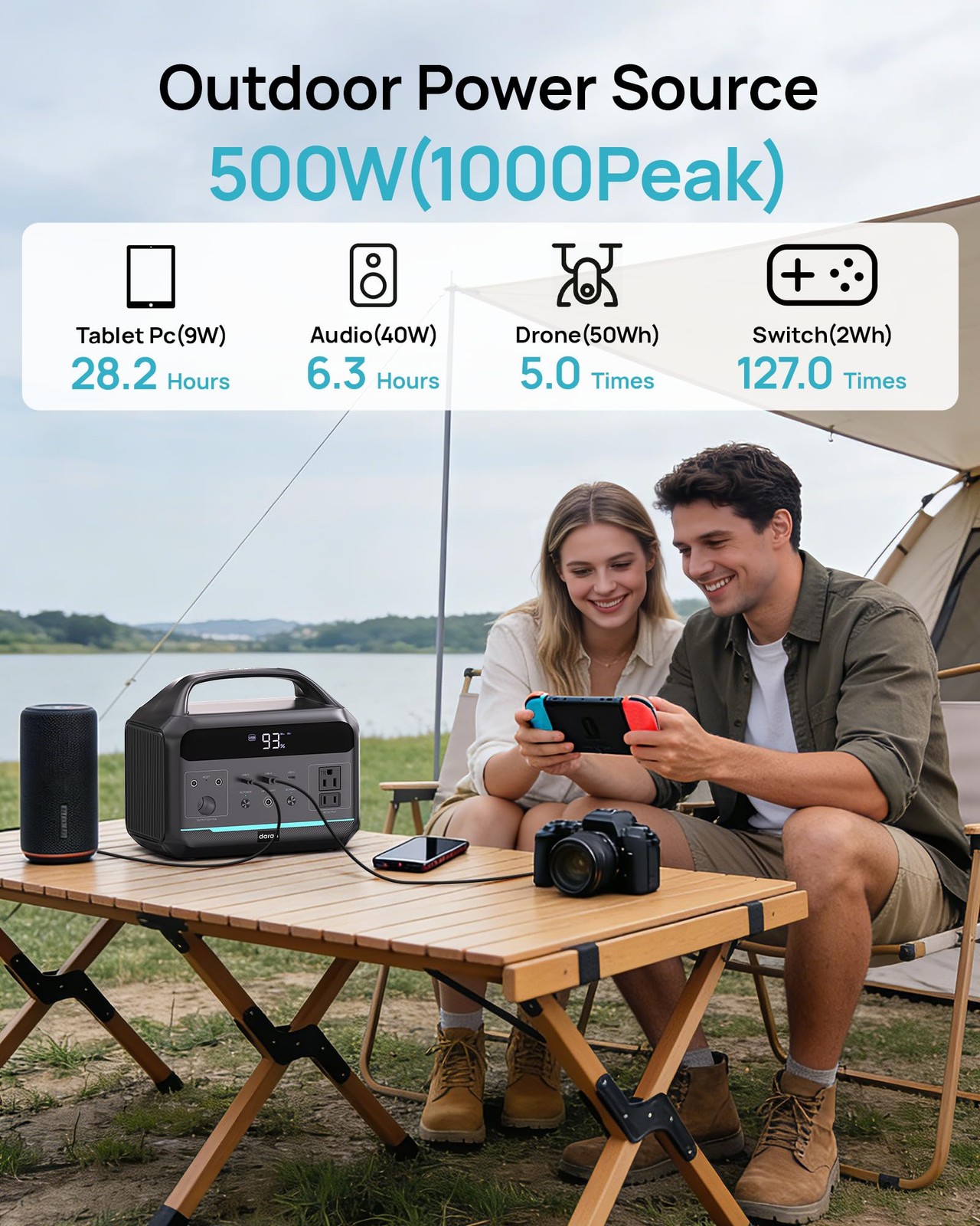 Portable Power Station 500W (Surge 1000W), 299Wh LiFePO4 Power Bank with AC O…