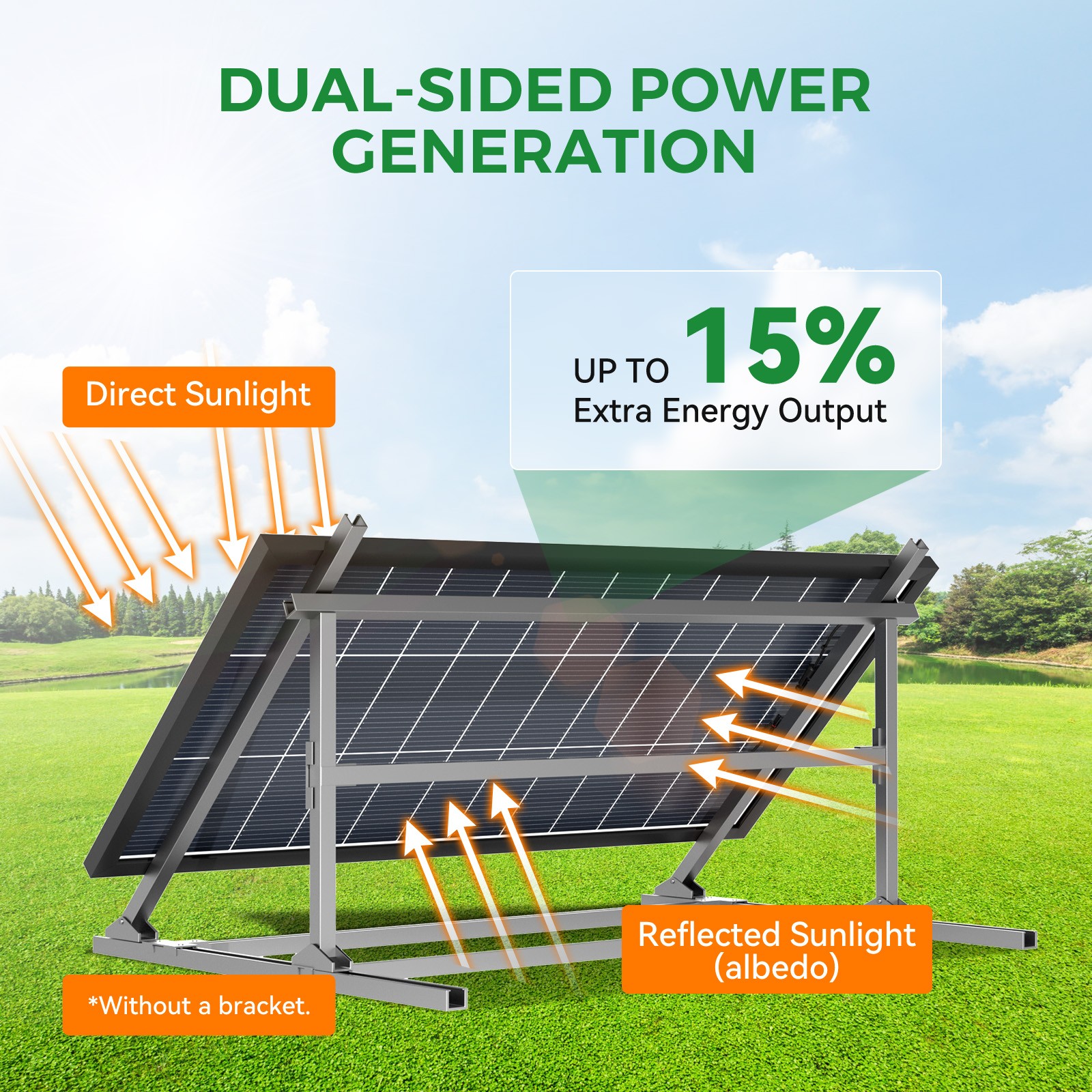 Bifacial 200W Solar Panel Home RV PV Power Off-Grid Boat Power Camping Battery