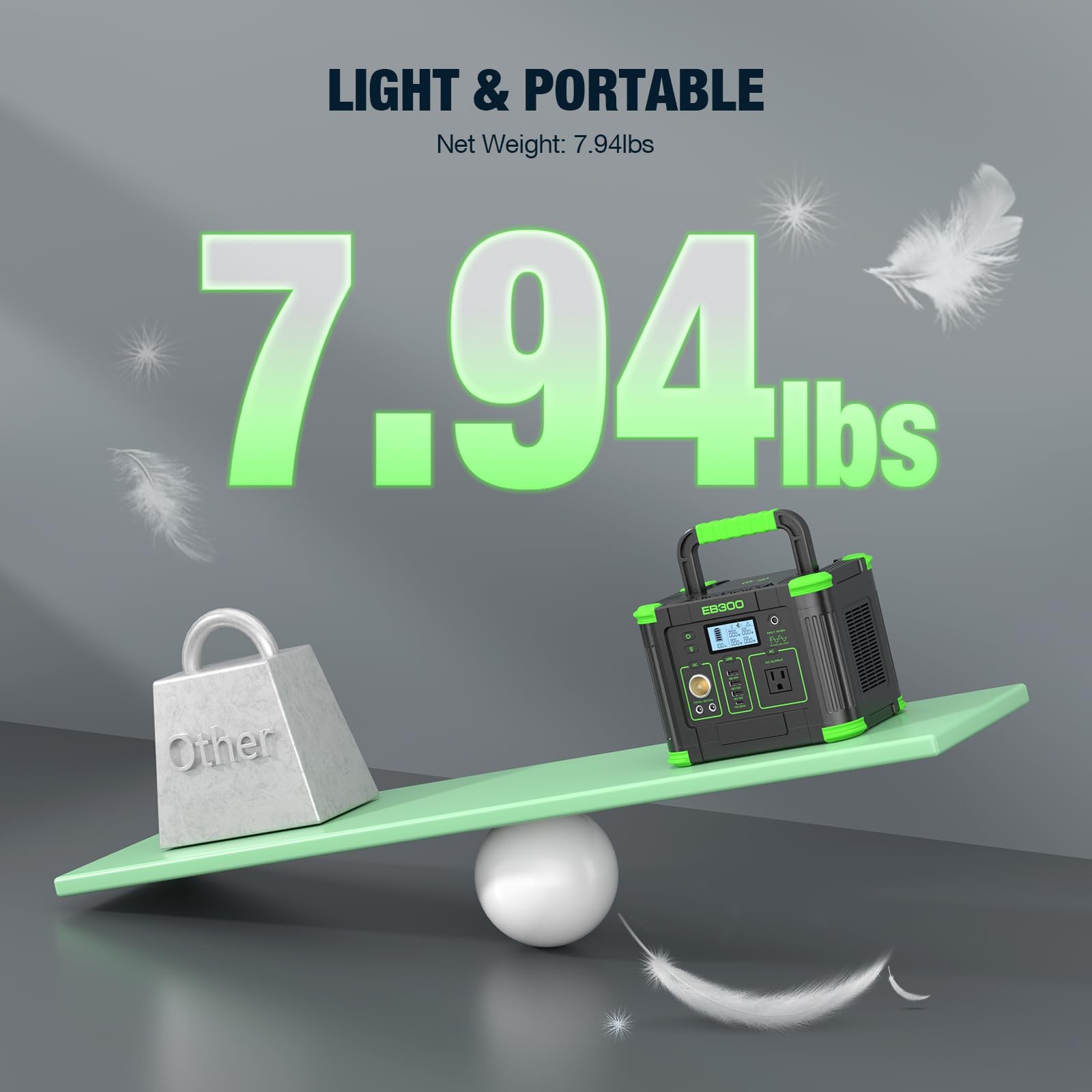 GRECELL Portable Power Station 330W, 288.6Wh Lithium Battery, 60W Fast Chargi…