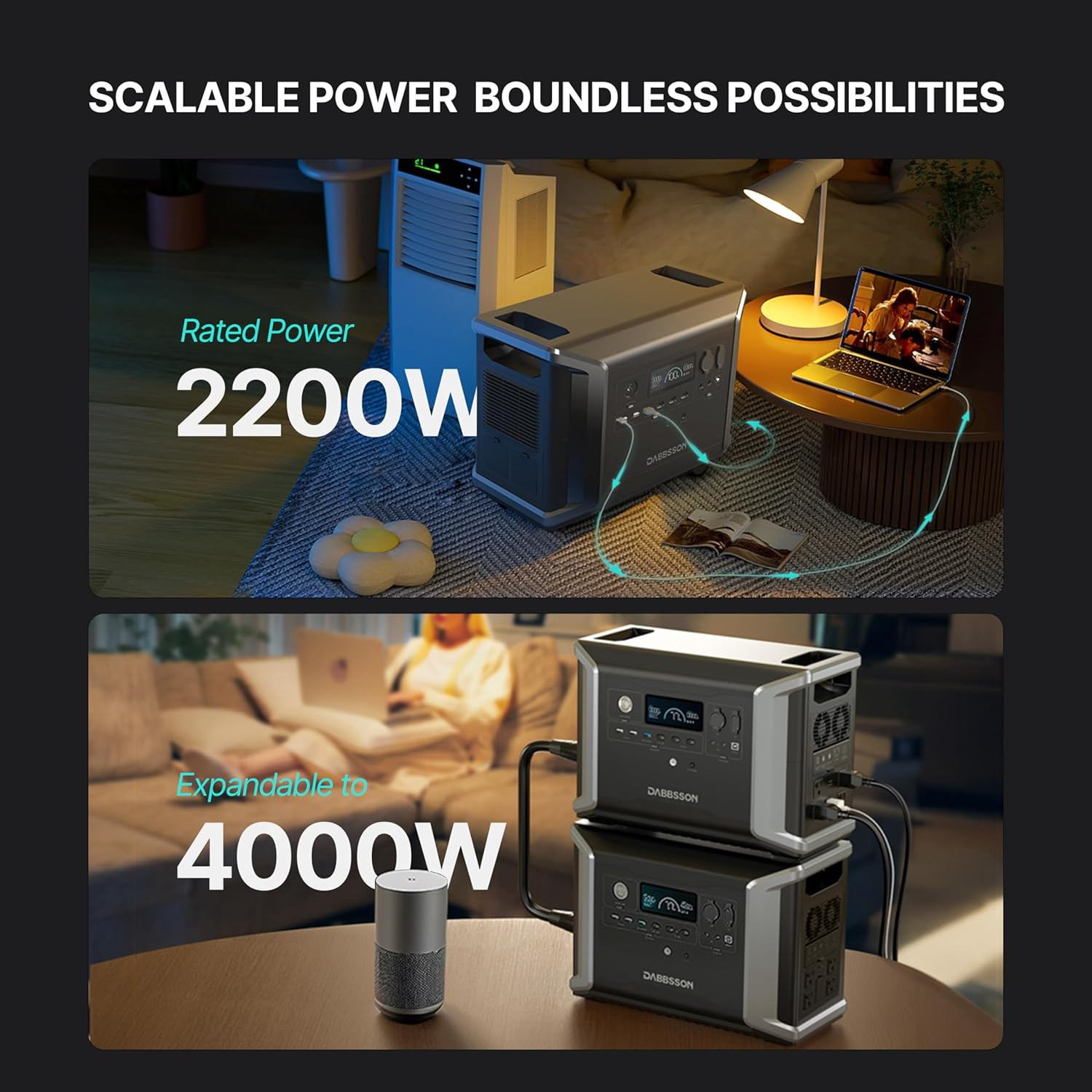 Power Station 2330Wh, Solar Generator with 4 AC Outlets for Camping & Home