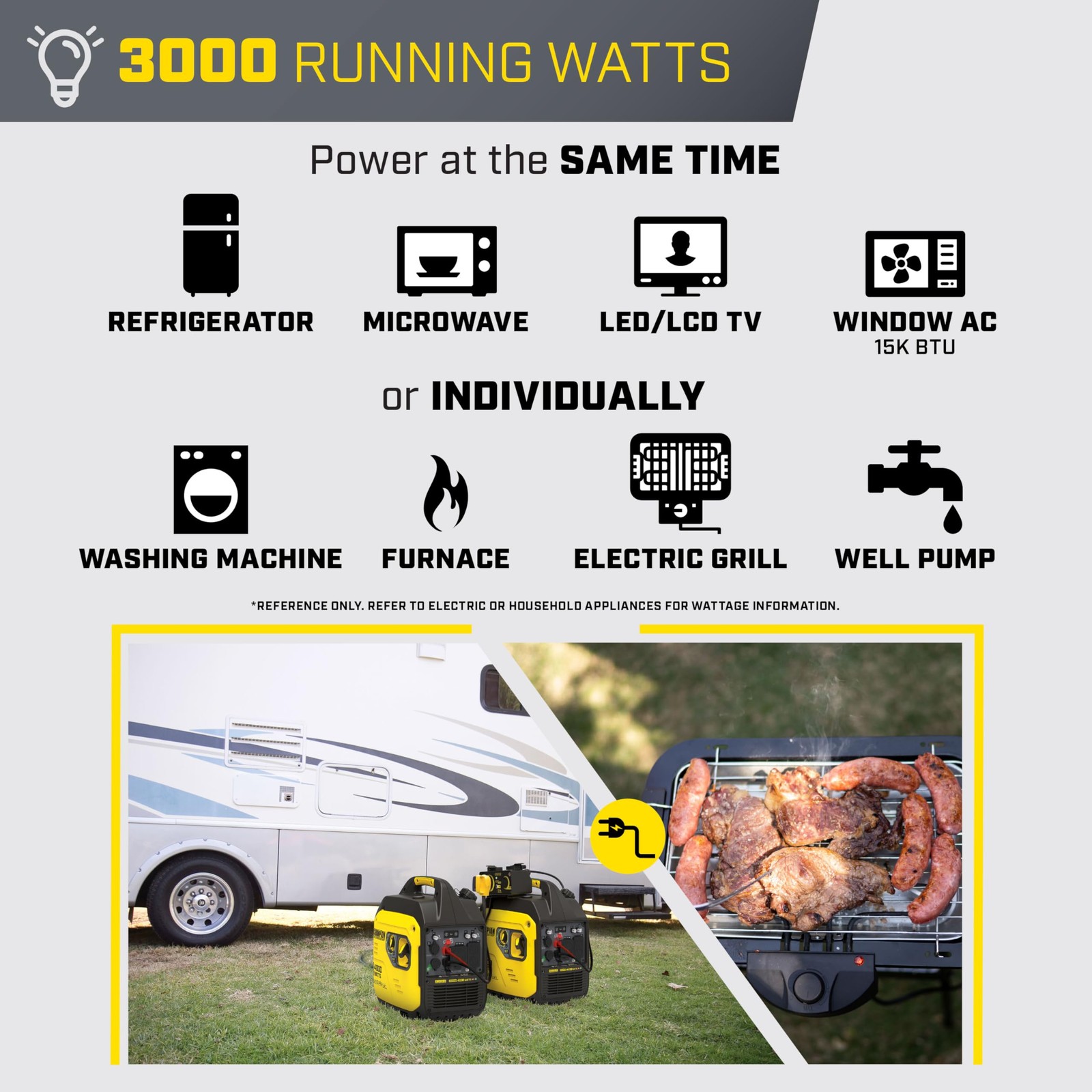 4000-Watt RV Ready Portable Inverter Generator with Quiet Technology and 3 Year