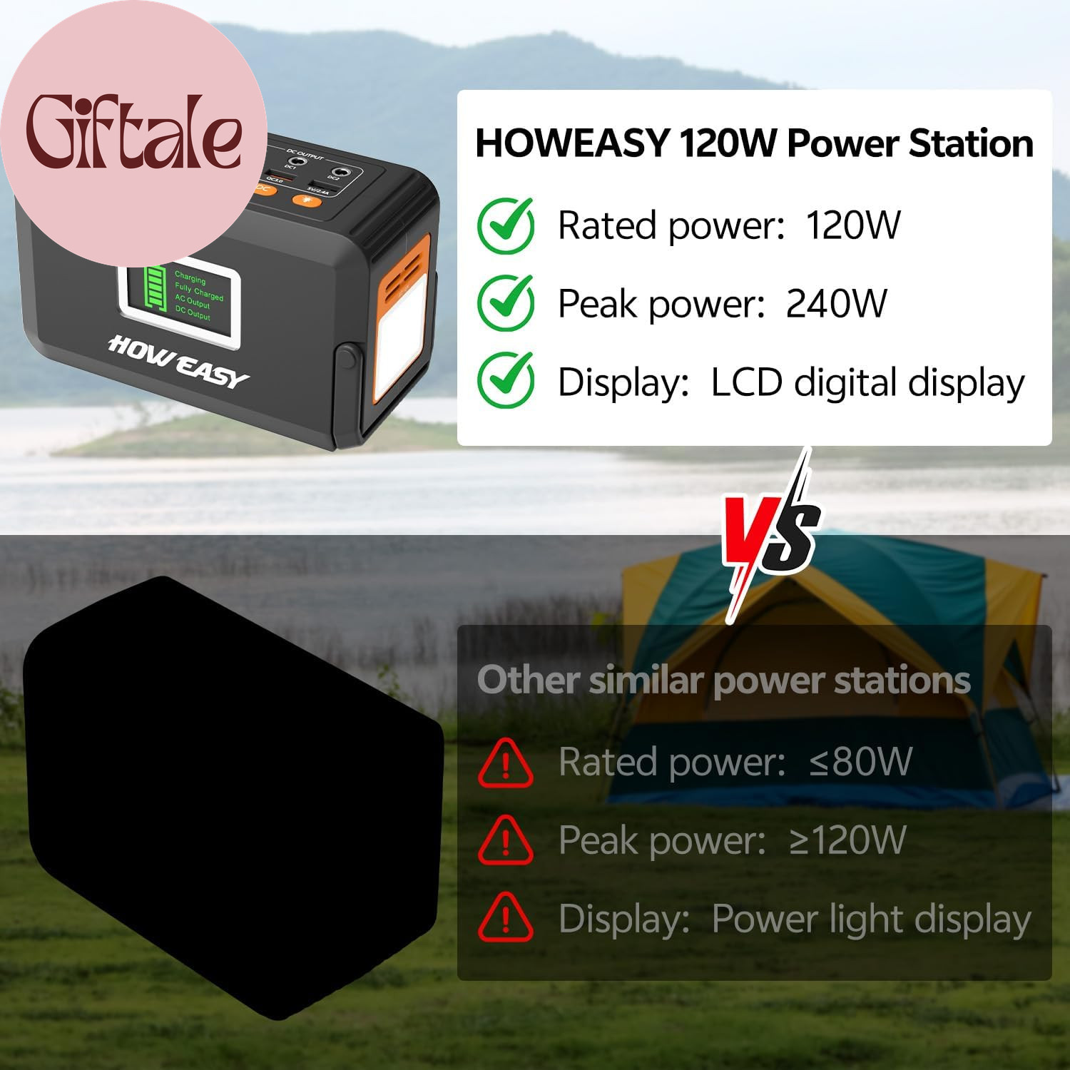Portable Power Station,120W(240W Peak) Solar Generator,88Wh Lithium Battery Powe