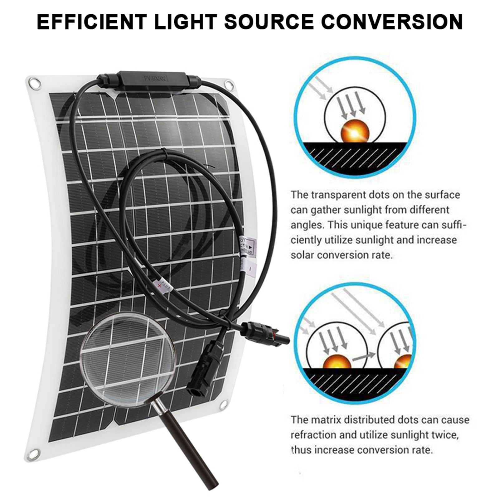 30000 Peak Solar System Kit 2pcs Flexible Panel DC 12V/24V AC110V 220V Invert4e