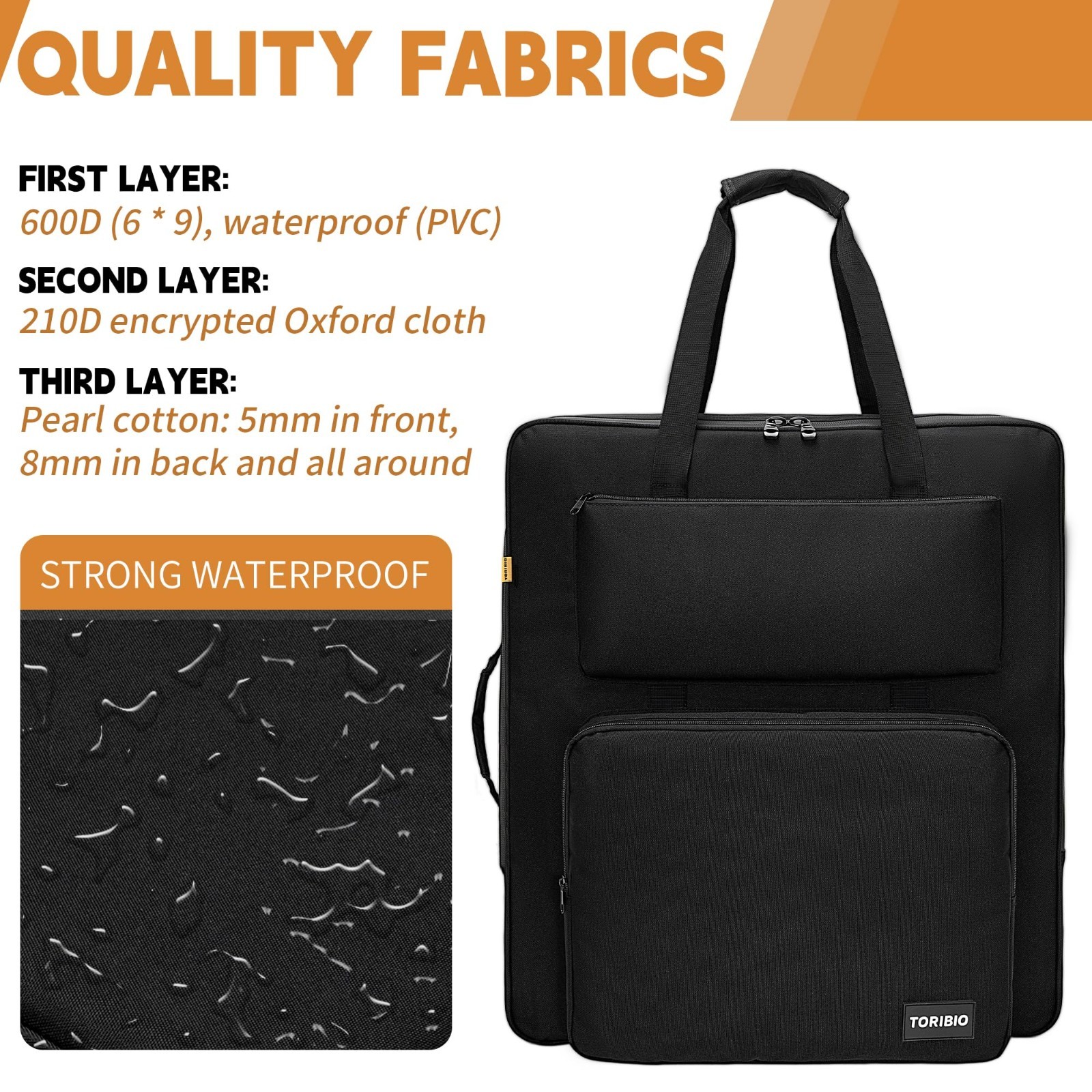 Portable Solar Panel Travel Bag – Water-Resistant Padded Case for 100W/200W Pane
