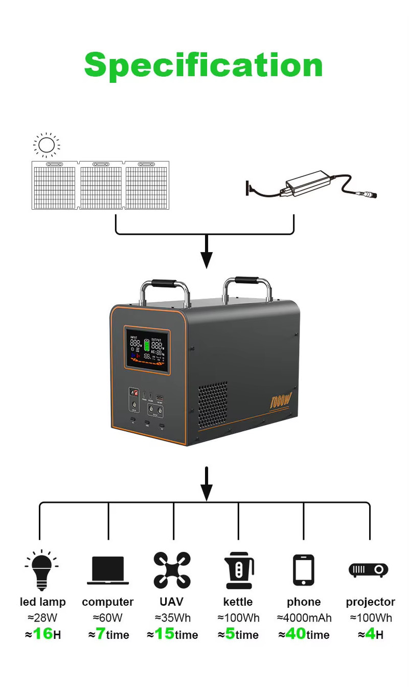 220V Output1000W 496Wh 155000mAh Portable Power Station Solar Generator Power Ba