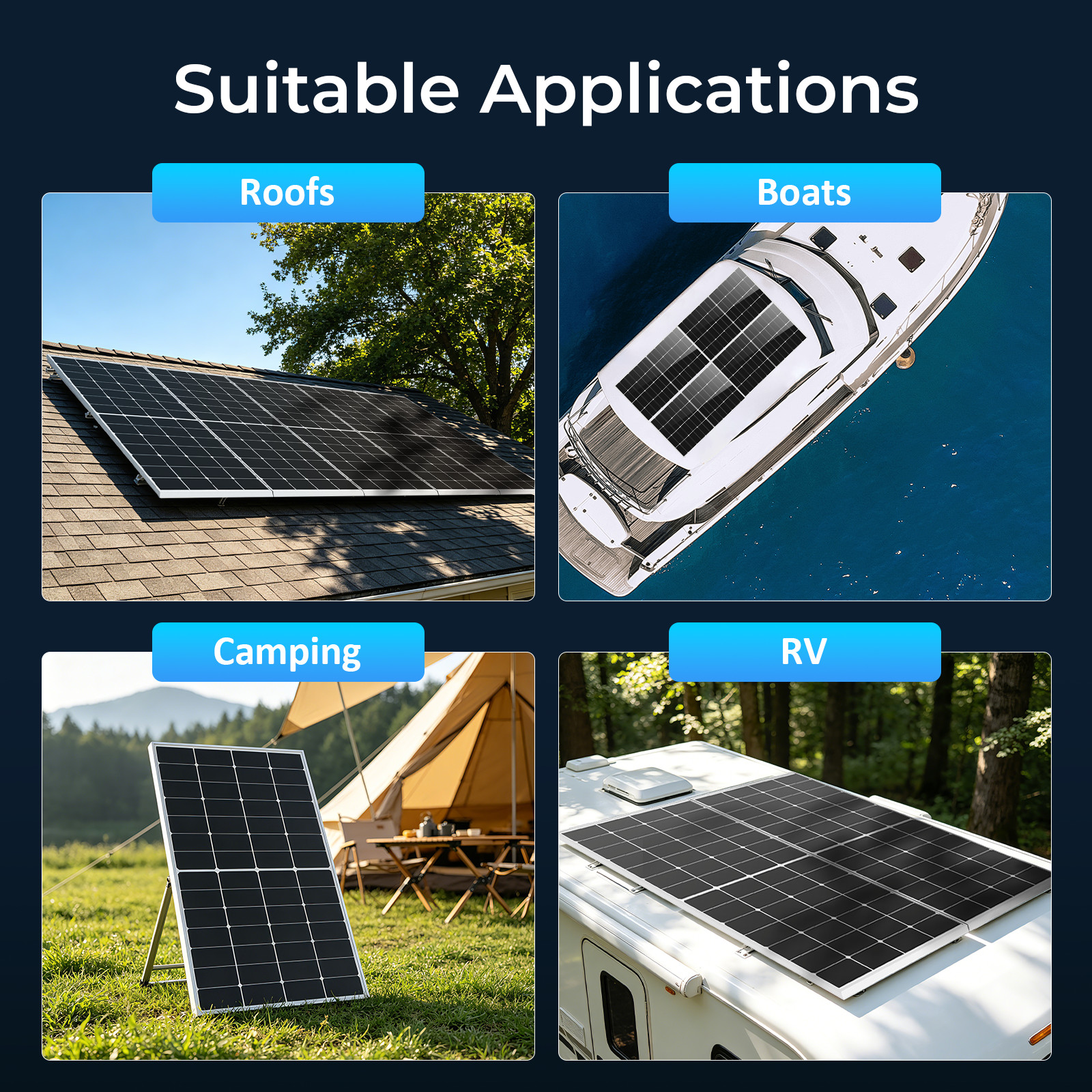 225W Solar Panel 12V HPBC N-Type Anti-Shading 0BB Off-Grid RV Roof Farm 200W PV