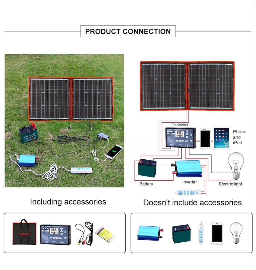 Best Folding Foldable Portable Solar Panel Camping Laptop 18V Volt Survival Watt