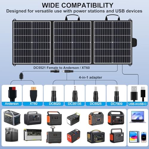 100W Portable Solar Panel, 20V Foldable Charger with USB-A QC3.0 and Mono 100W