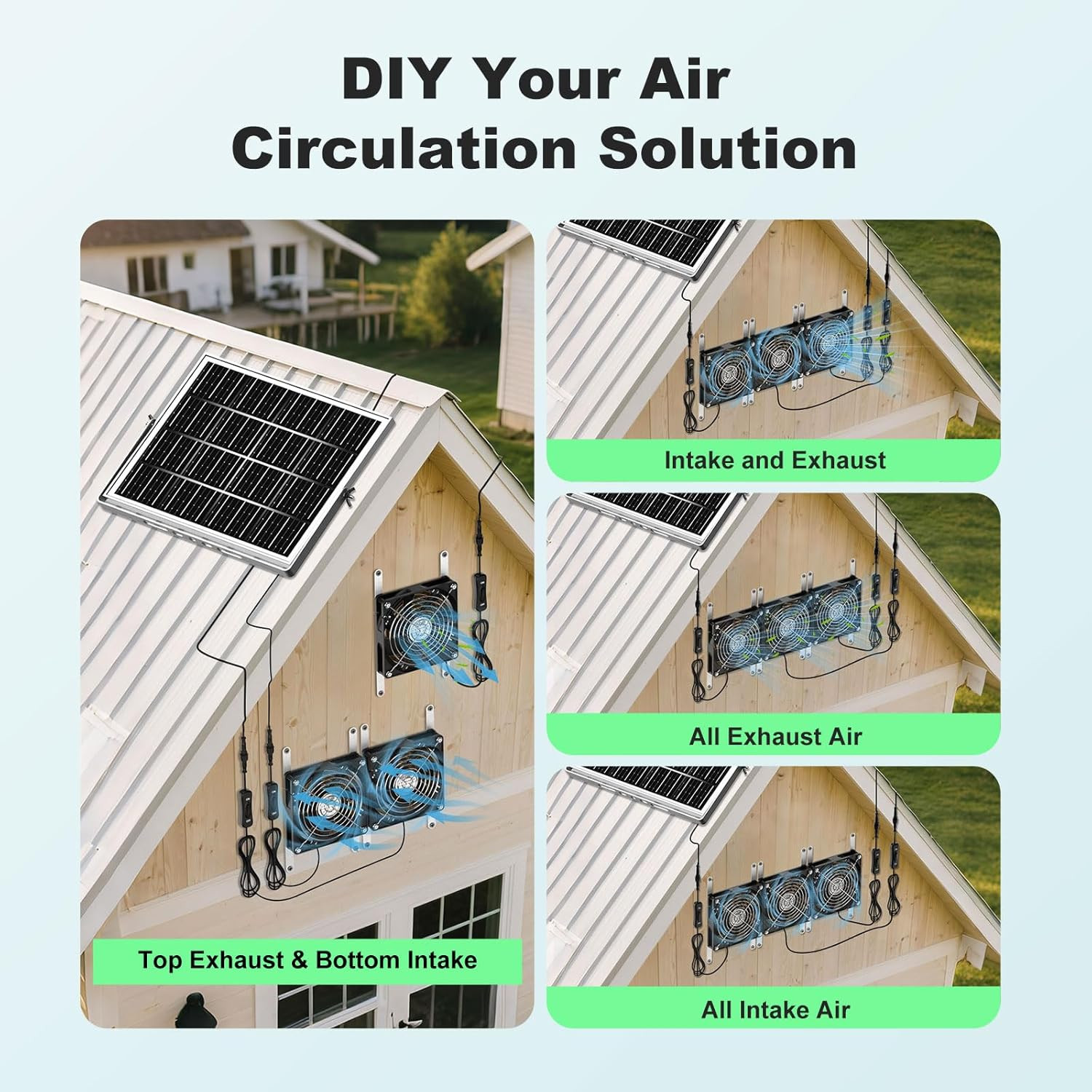 Solar Powered Fan Kit 35W Waterproof Triple Fan Exhaust Greenhouse Chicken Coop