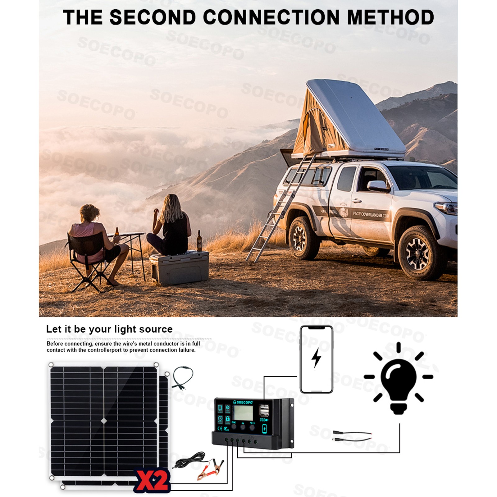 6000W Solar Panel Kit with Battery & Inverter Off Grid for Home RV Camping