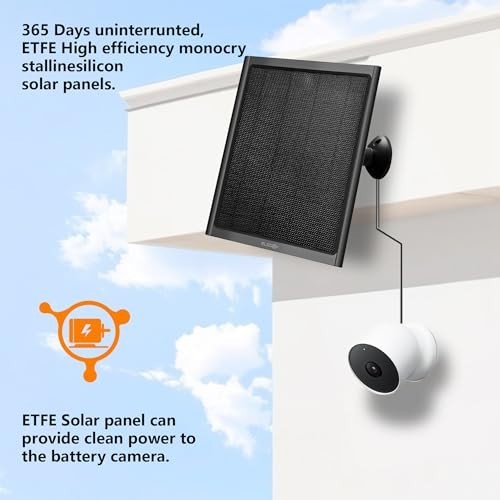 8W Solar Panel for Google Nest Camera – Waterproof, 360° Mount, 13.1ft Cable