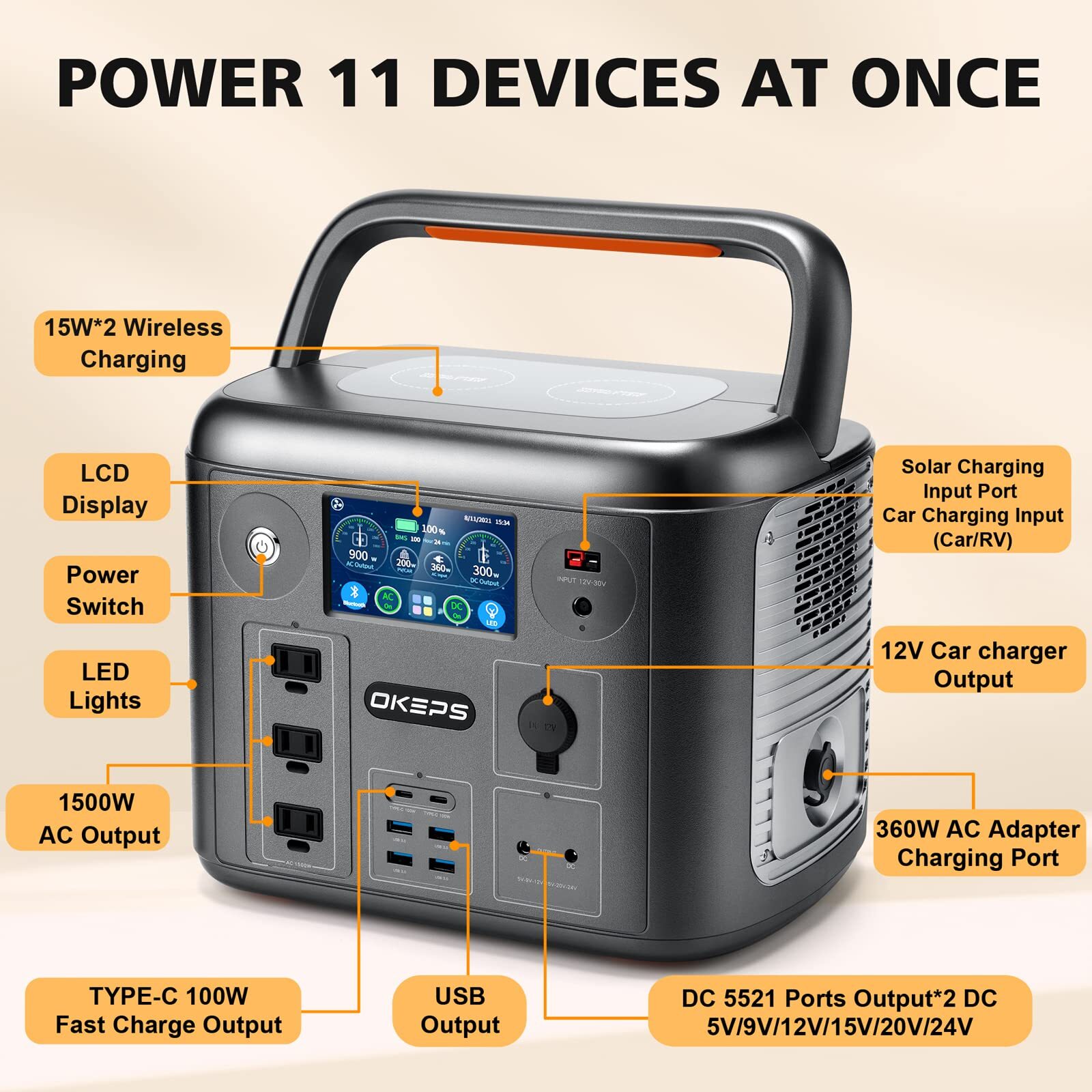 1500W Portable Power Station 1280Wh LiFePO4 Battery Solar Generator Sloar Panel