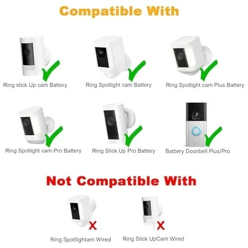 Solar Panel Charger for Ring Camera, Compatible with Ri ng Stick Up Cam