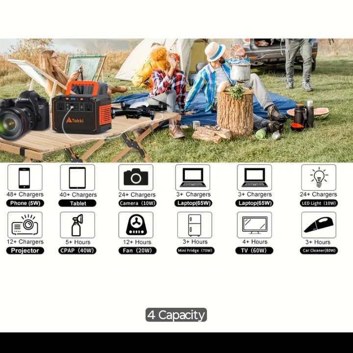 350W/150W Peak Solar Generator Portable Power Station with 60W/40W/30W/21W Solar