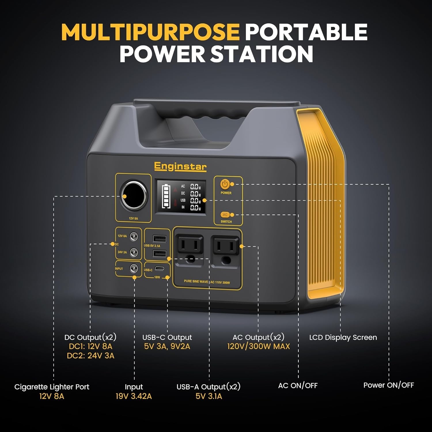 Portable 300W Solar Power Station with Pure Sine Wave for Camping and RV