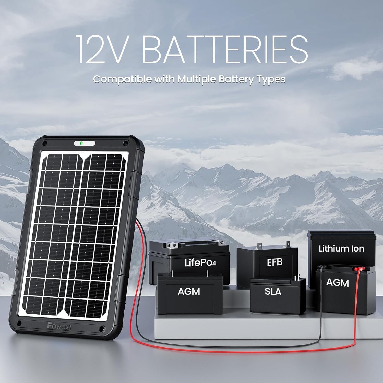 Advanced 15W Solar Car Battery Kit with Smart Controller & Scratch Protection