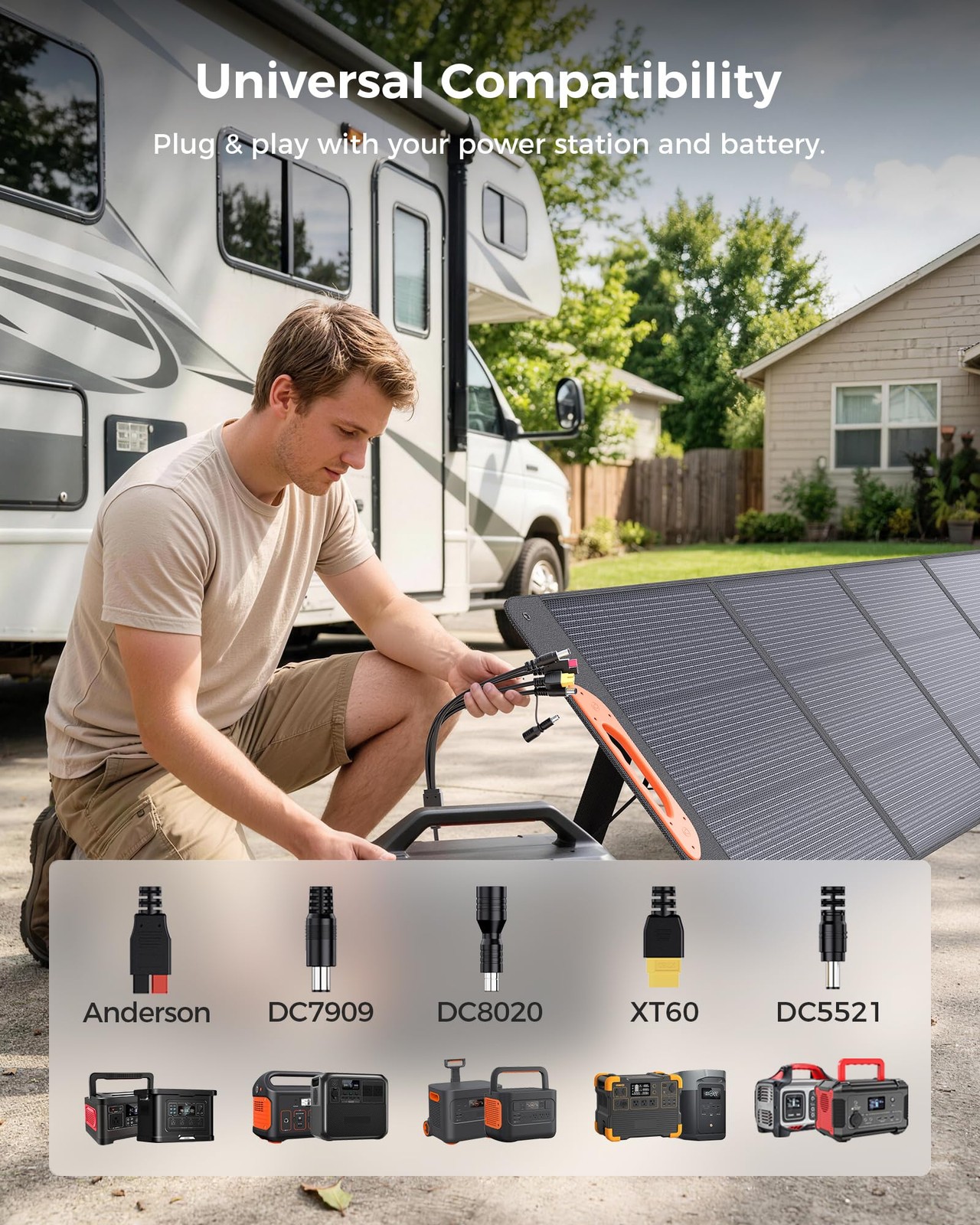 220W N-Type 16BB Portable Solar Panel for Power Station,Foldable Solar Panel …