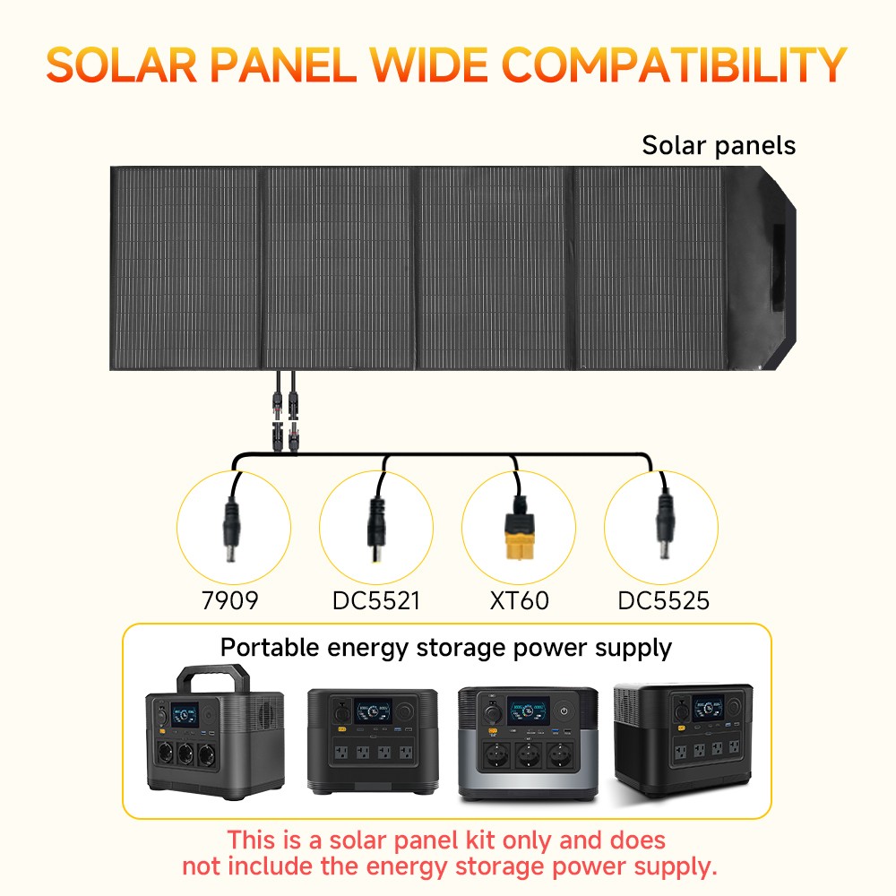 Solar Panel 300W Portable Foldable Off Grid Emergency Home Camp RV Van Travel